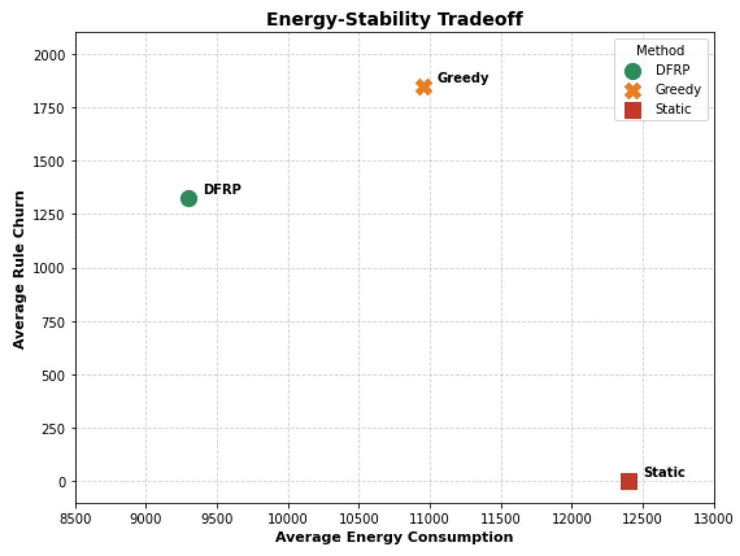 Preprints 207400 g016 Preprints 207400 g016