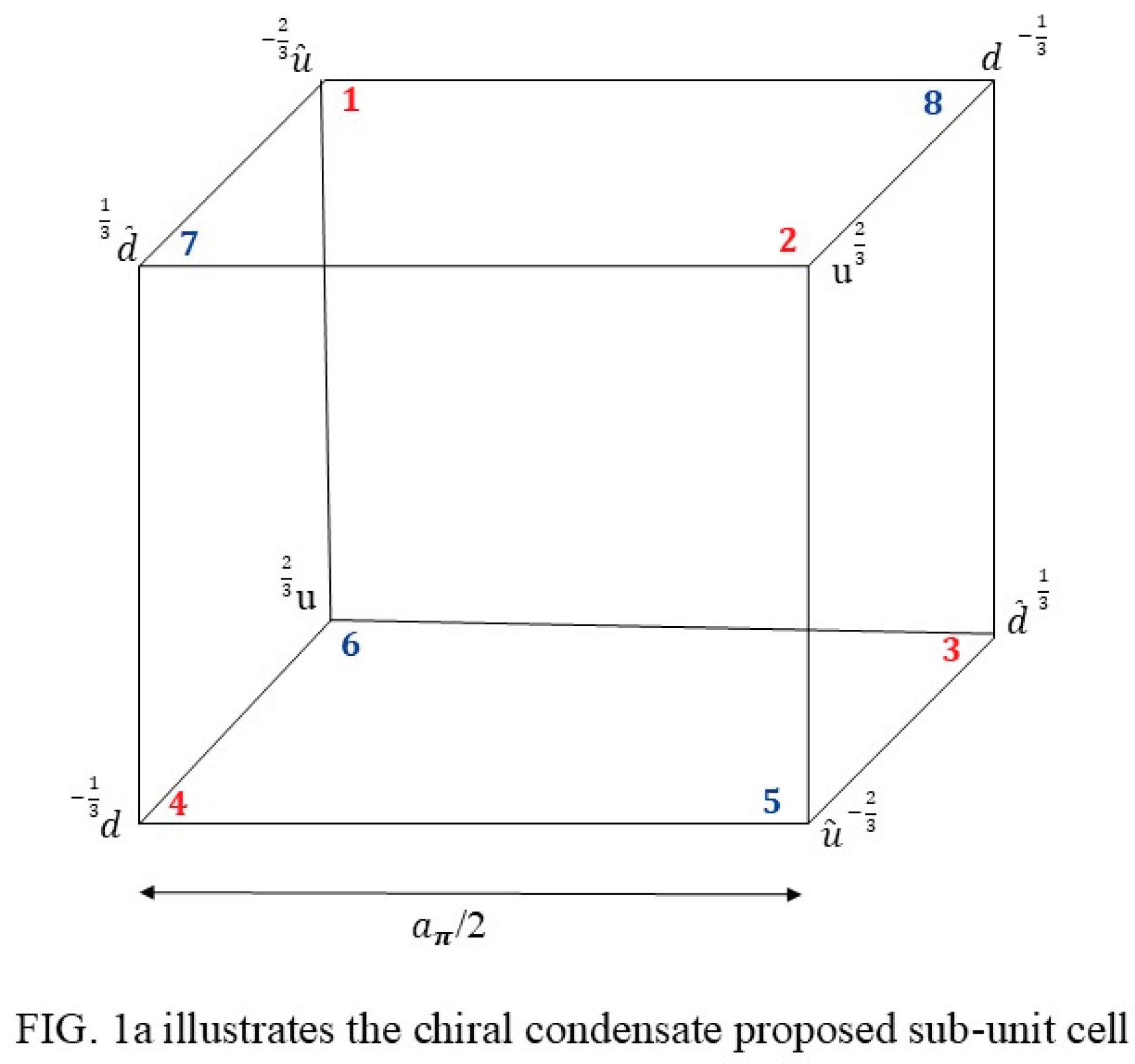 Preprints 207710 i001