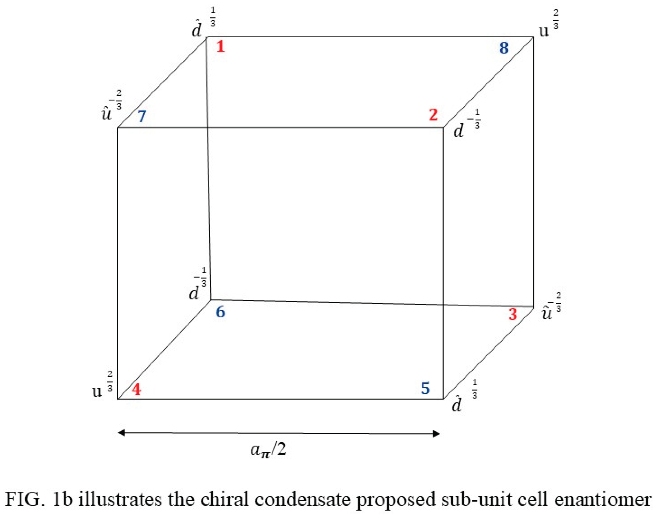 Preprints 207710 i002
