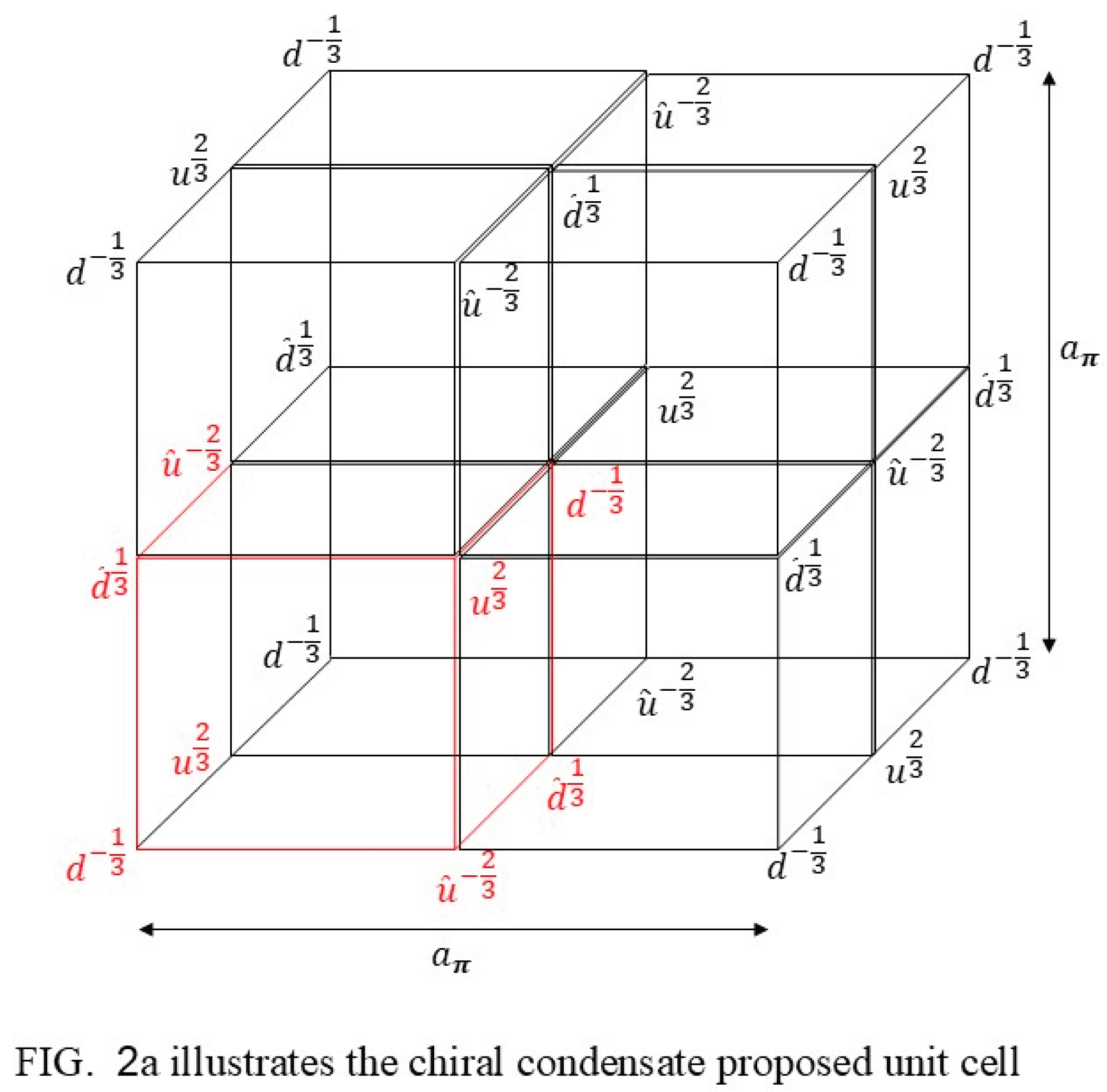 Preprints 207710 i003
