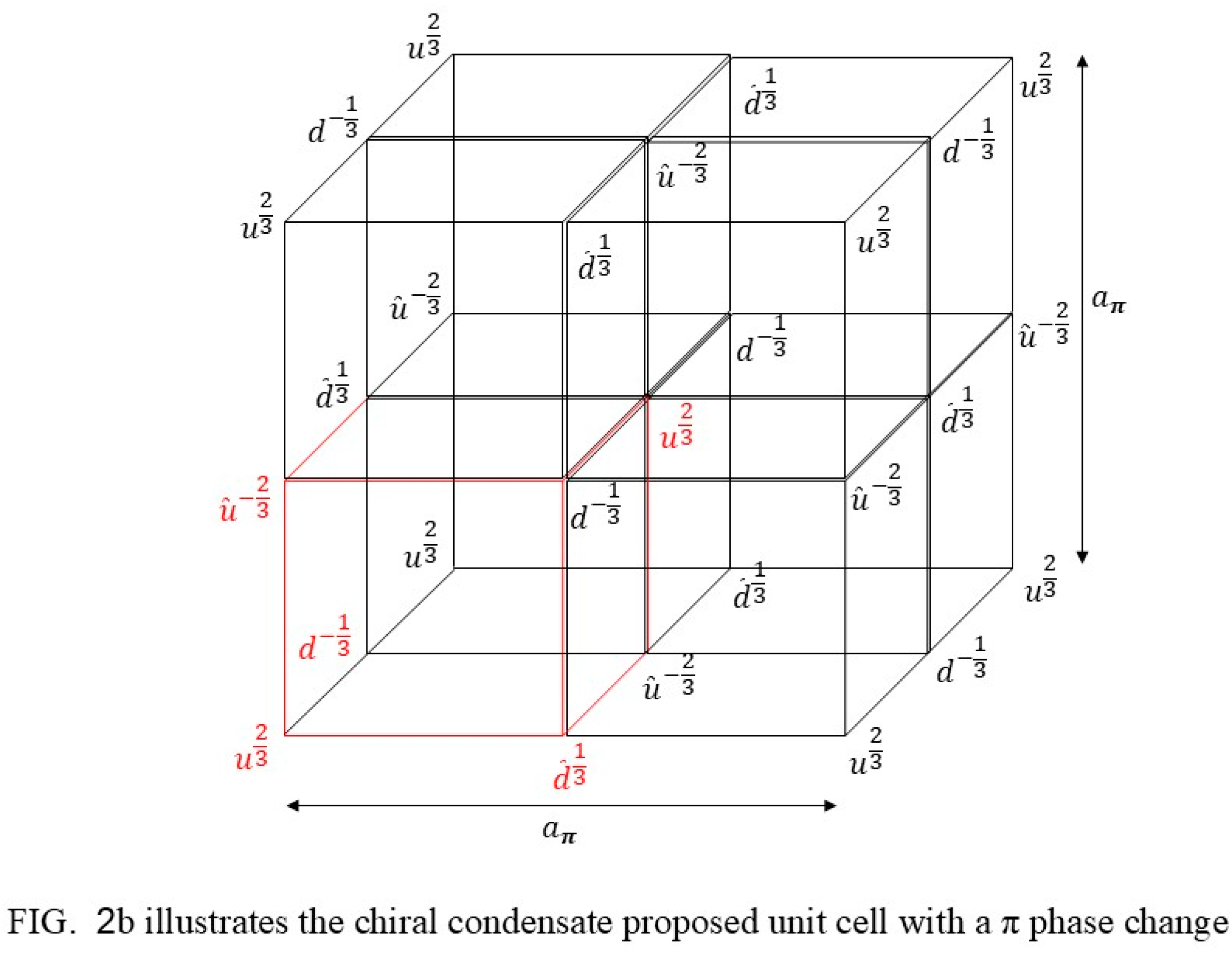 Preprints 207710 i004