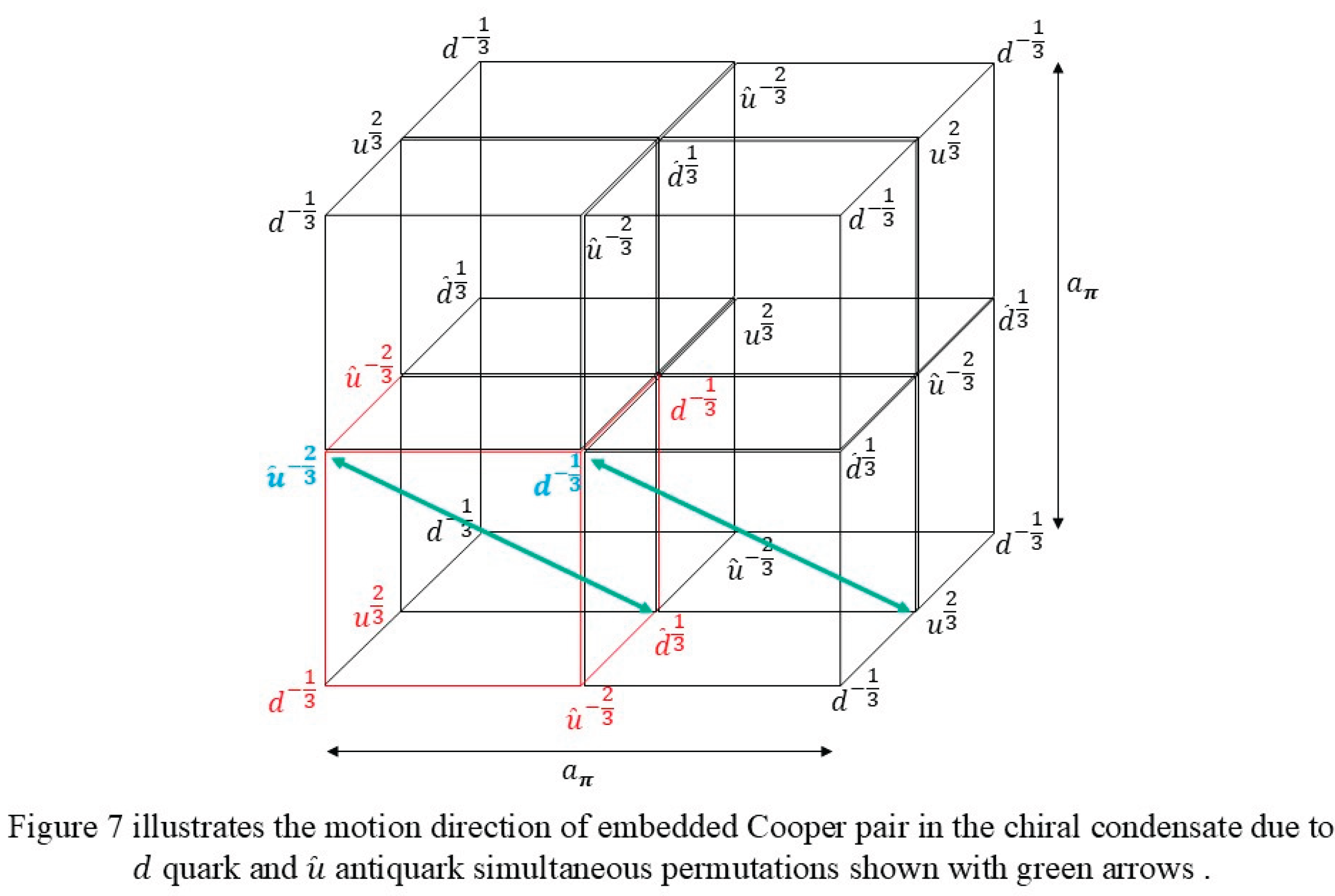 Preprints 207710 i009