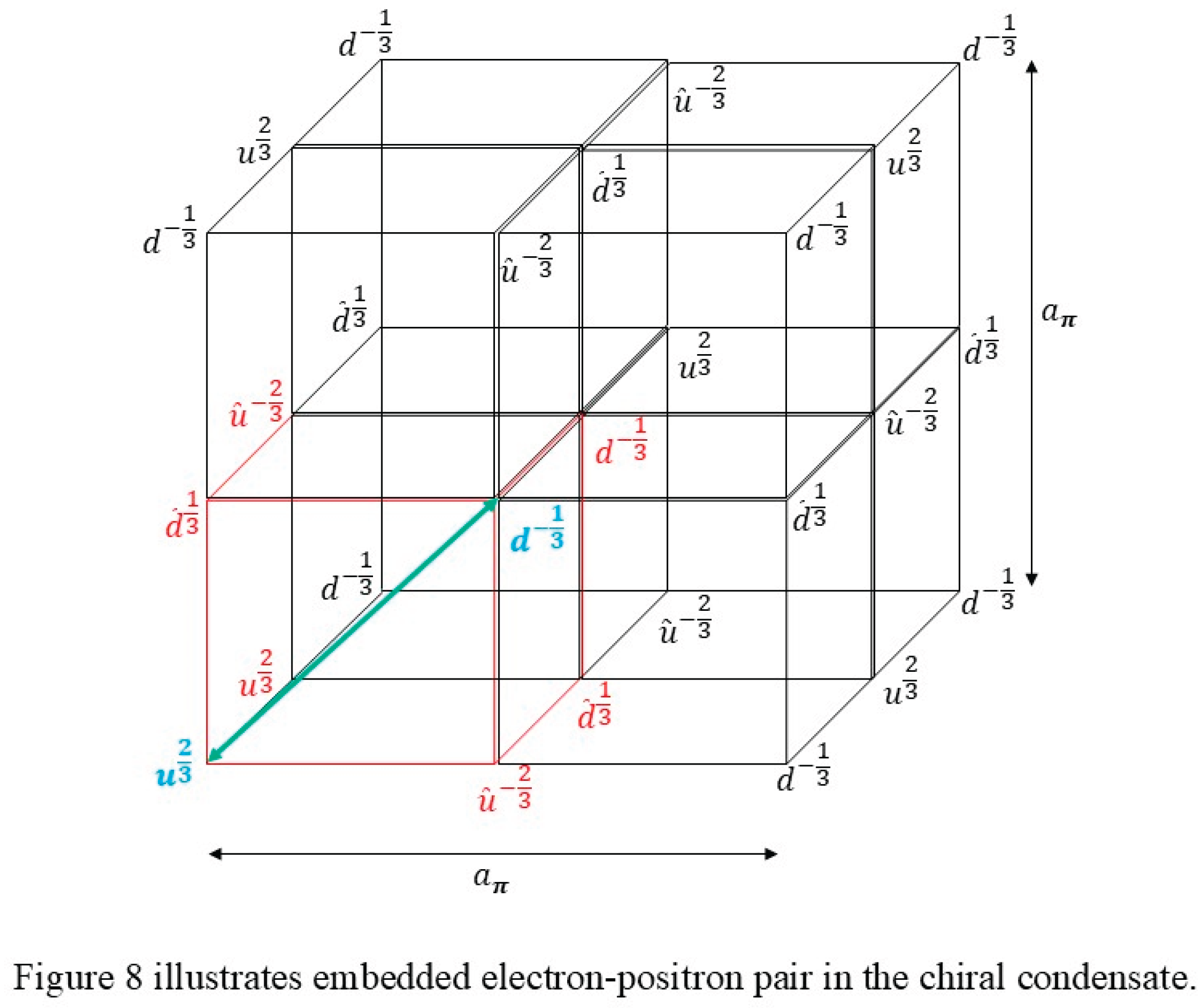 Preprints 207710 i010