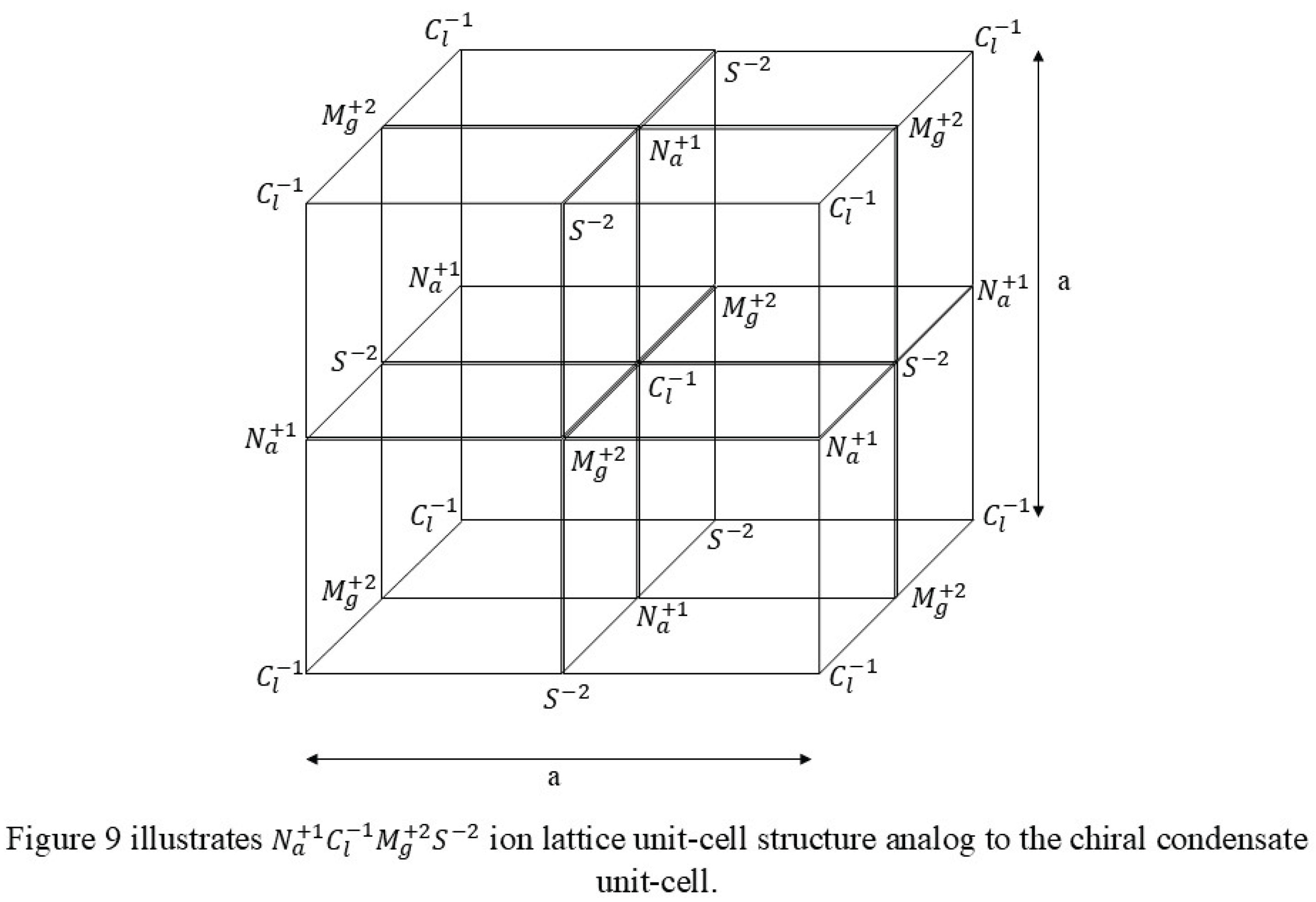 Preprints 207710 i011