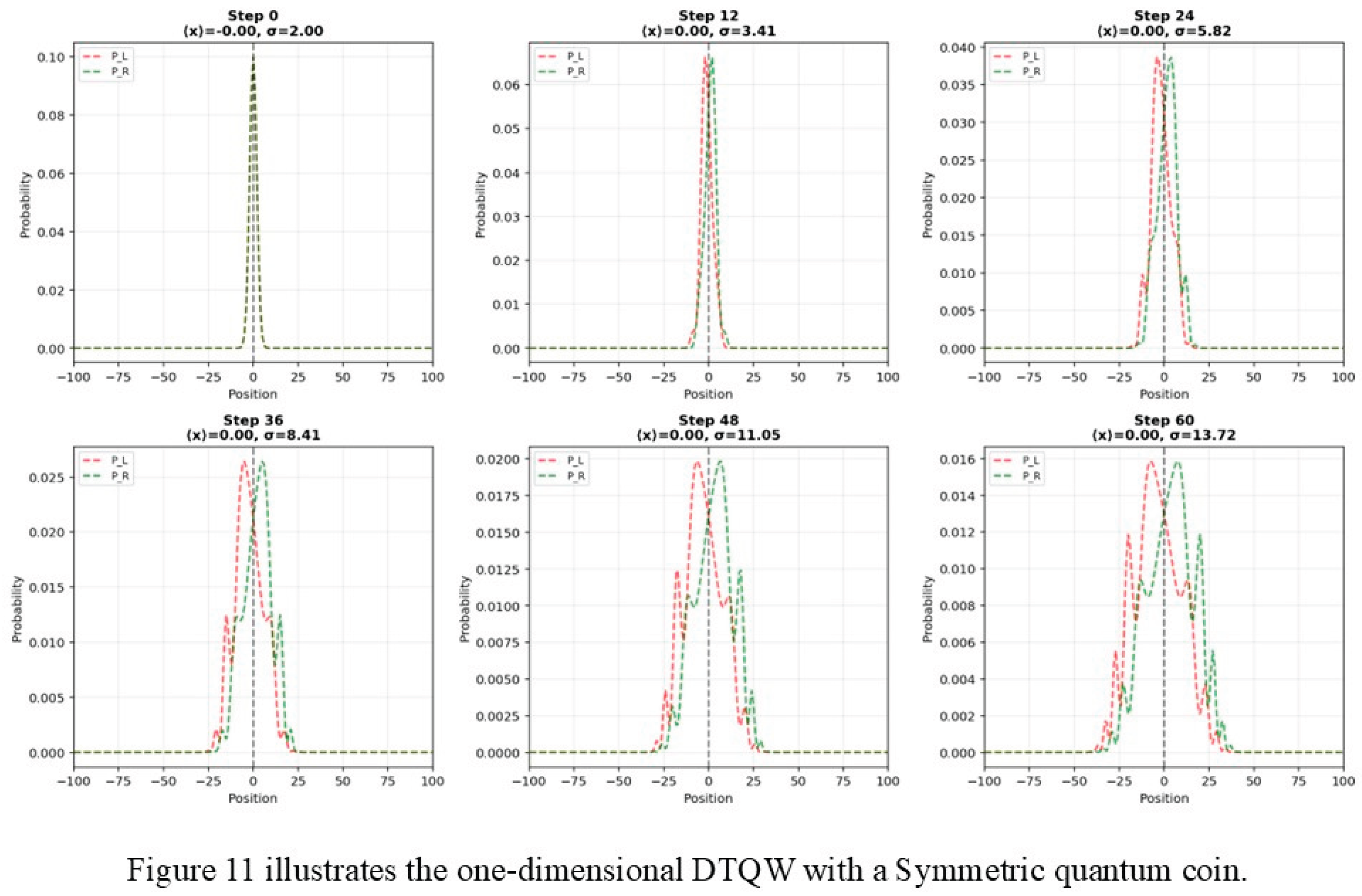 Preprints 207710 i013