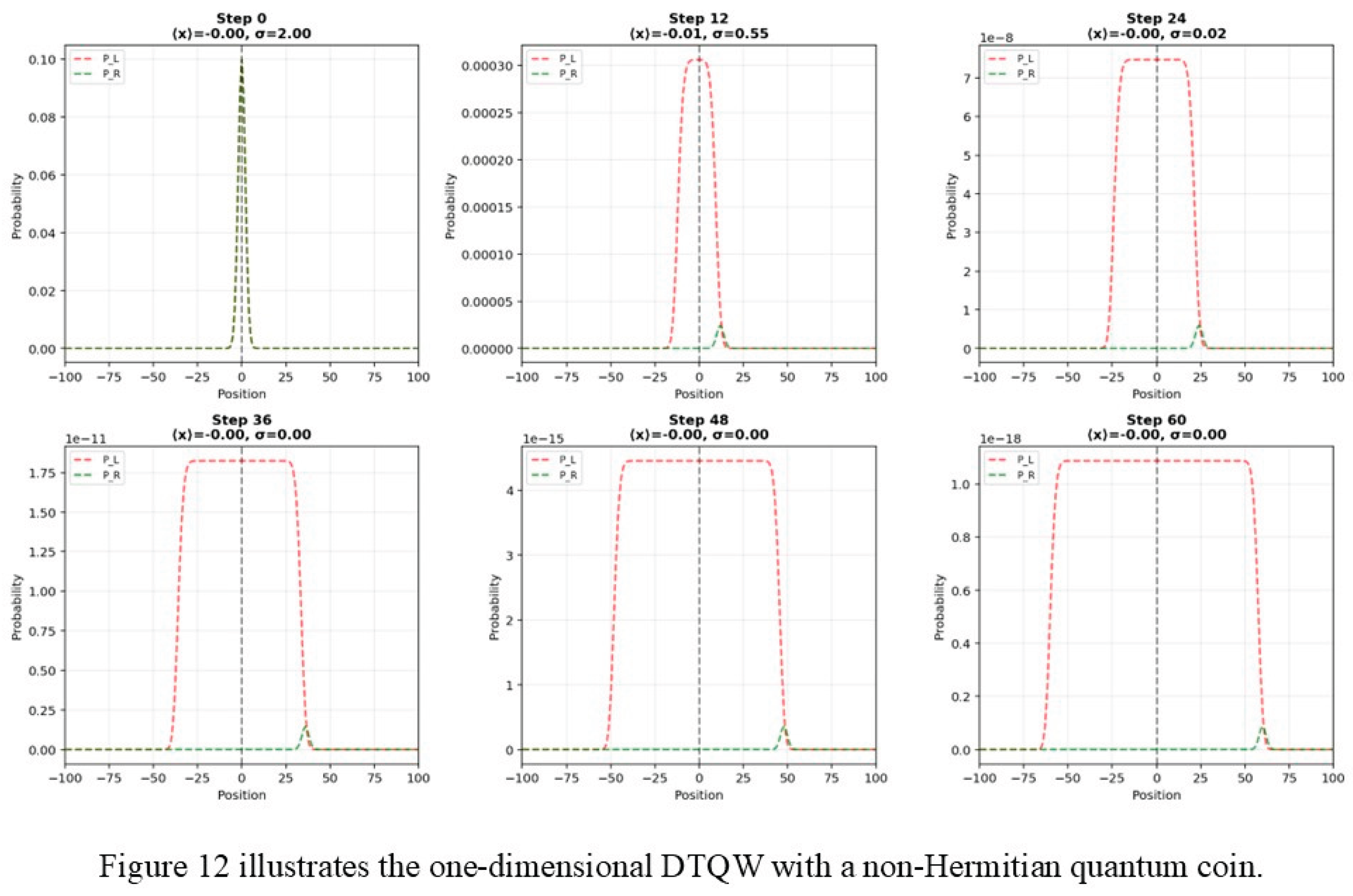 Preprints 207710 i014