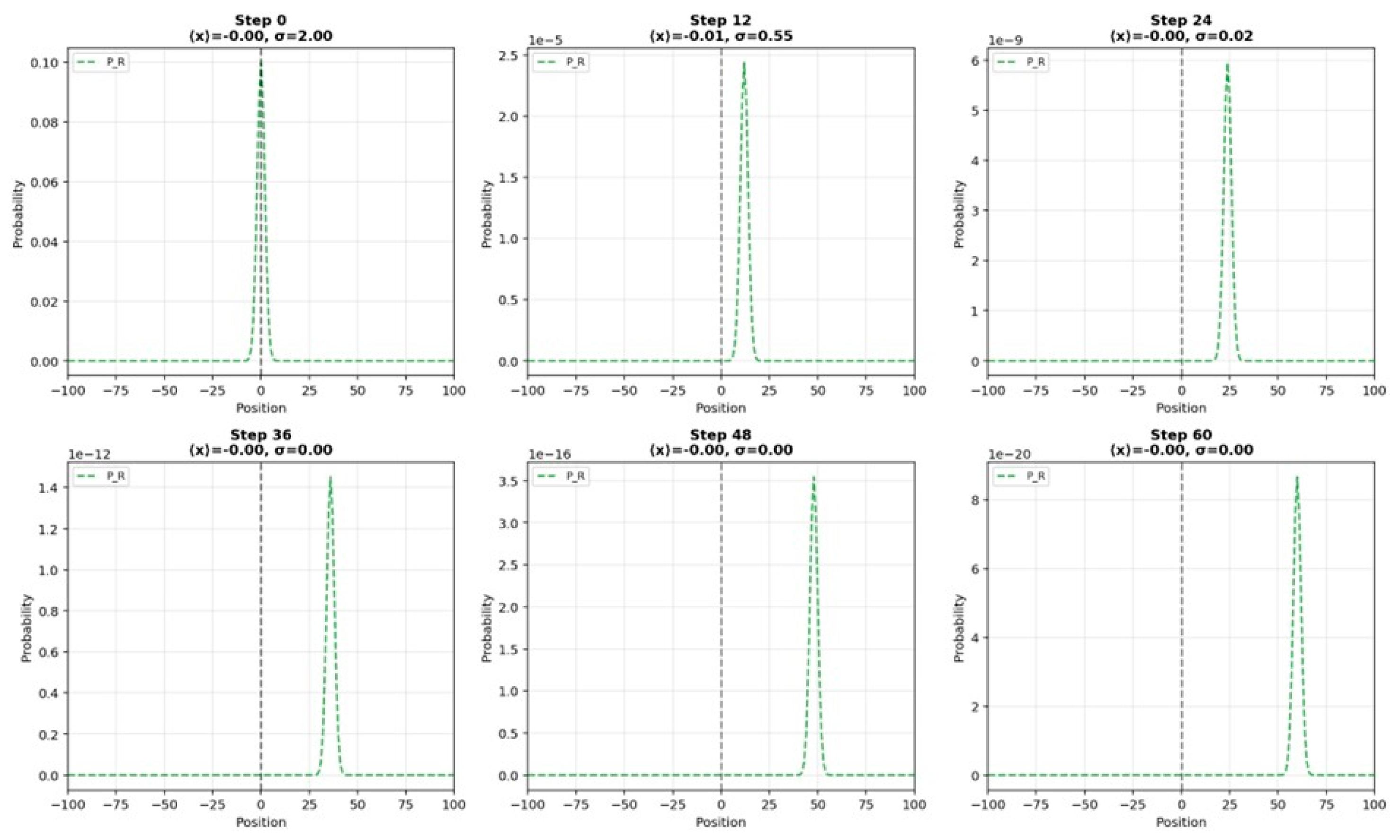 Preprints 207710 i015