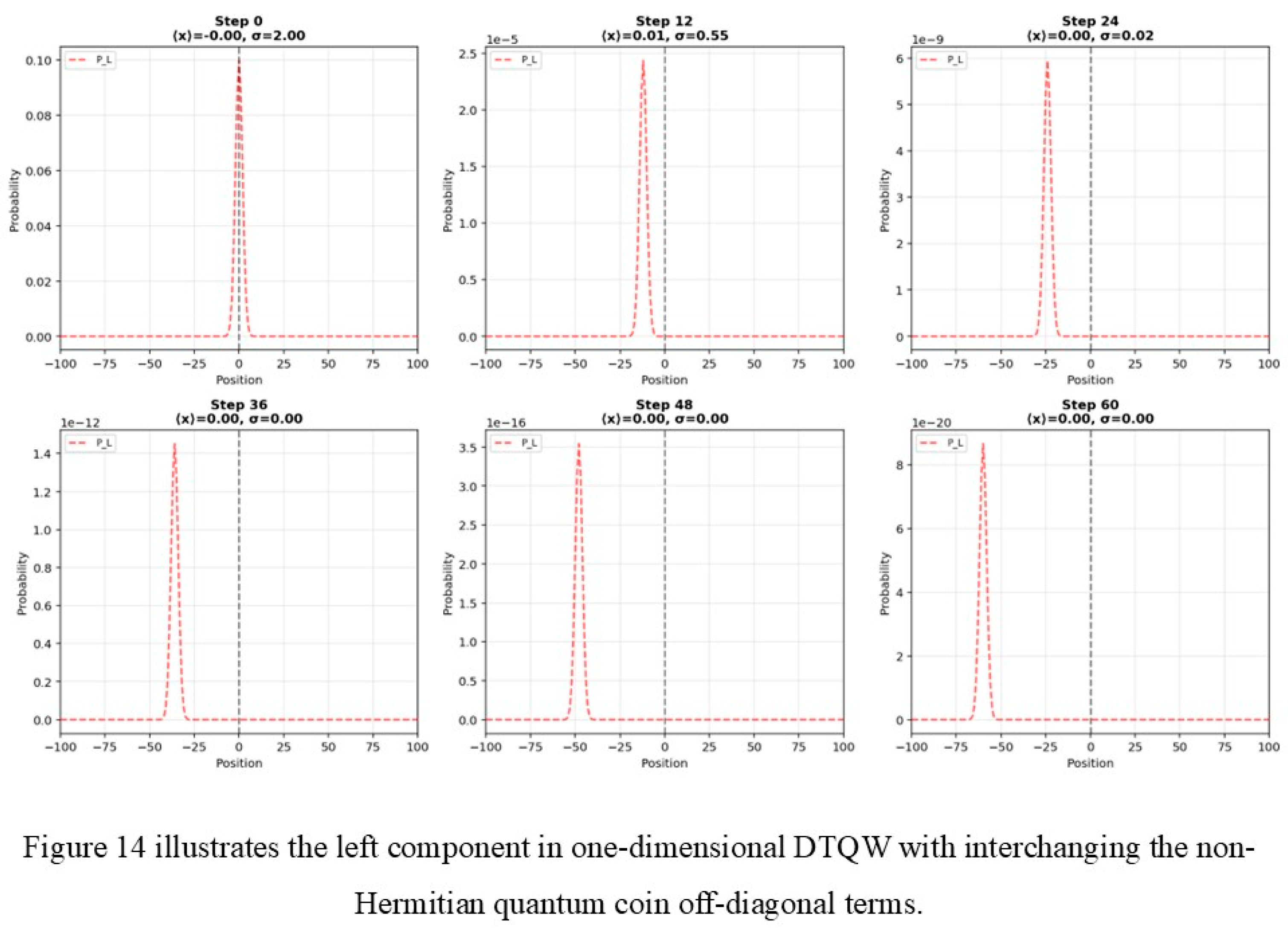 Preprints 207710 i016