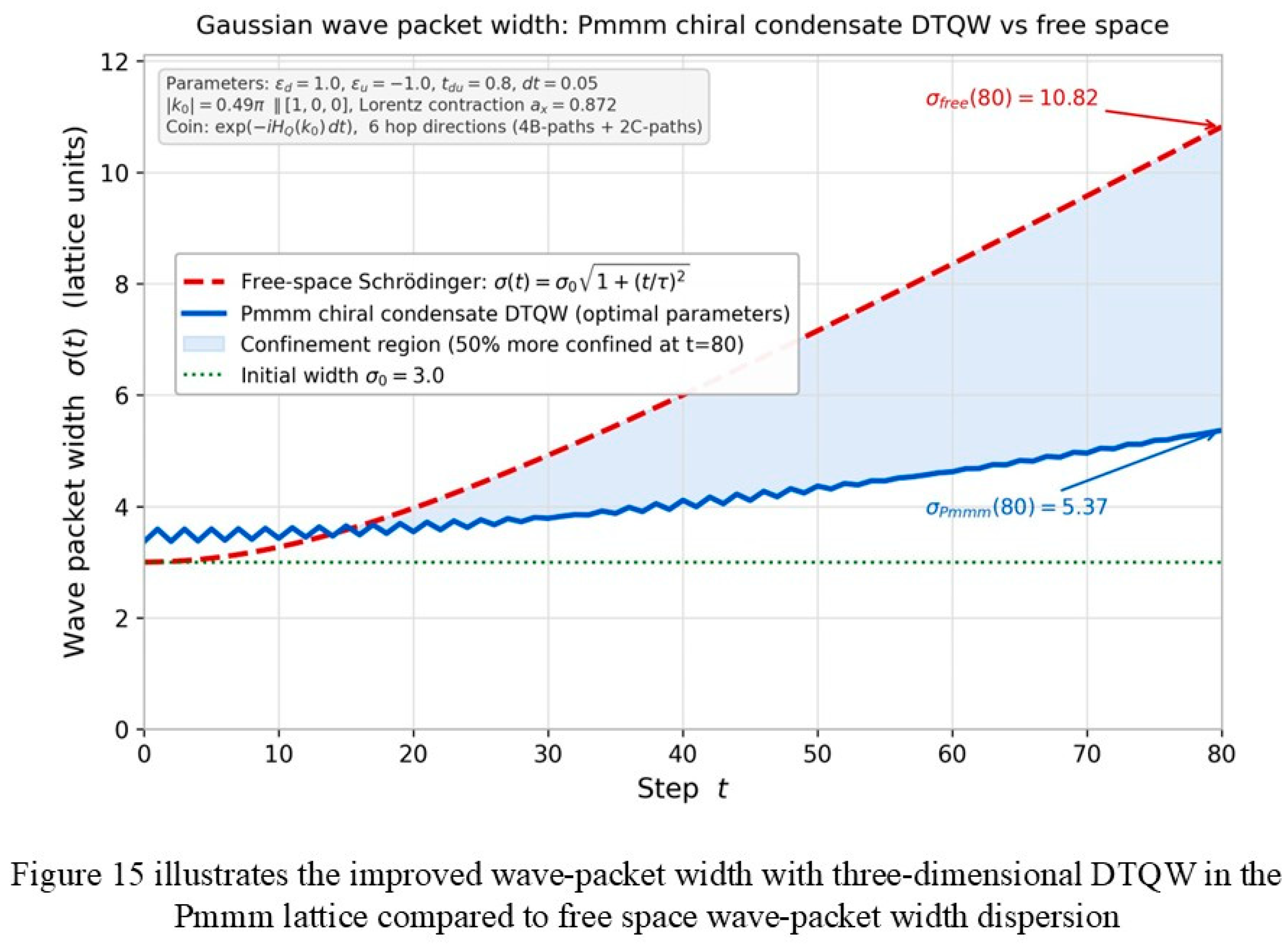 Preprints 207710 i017