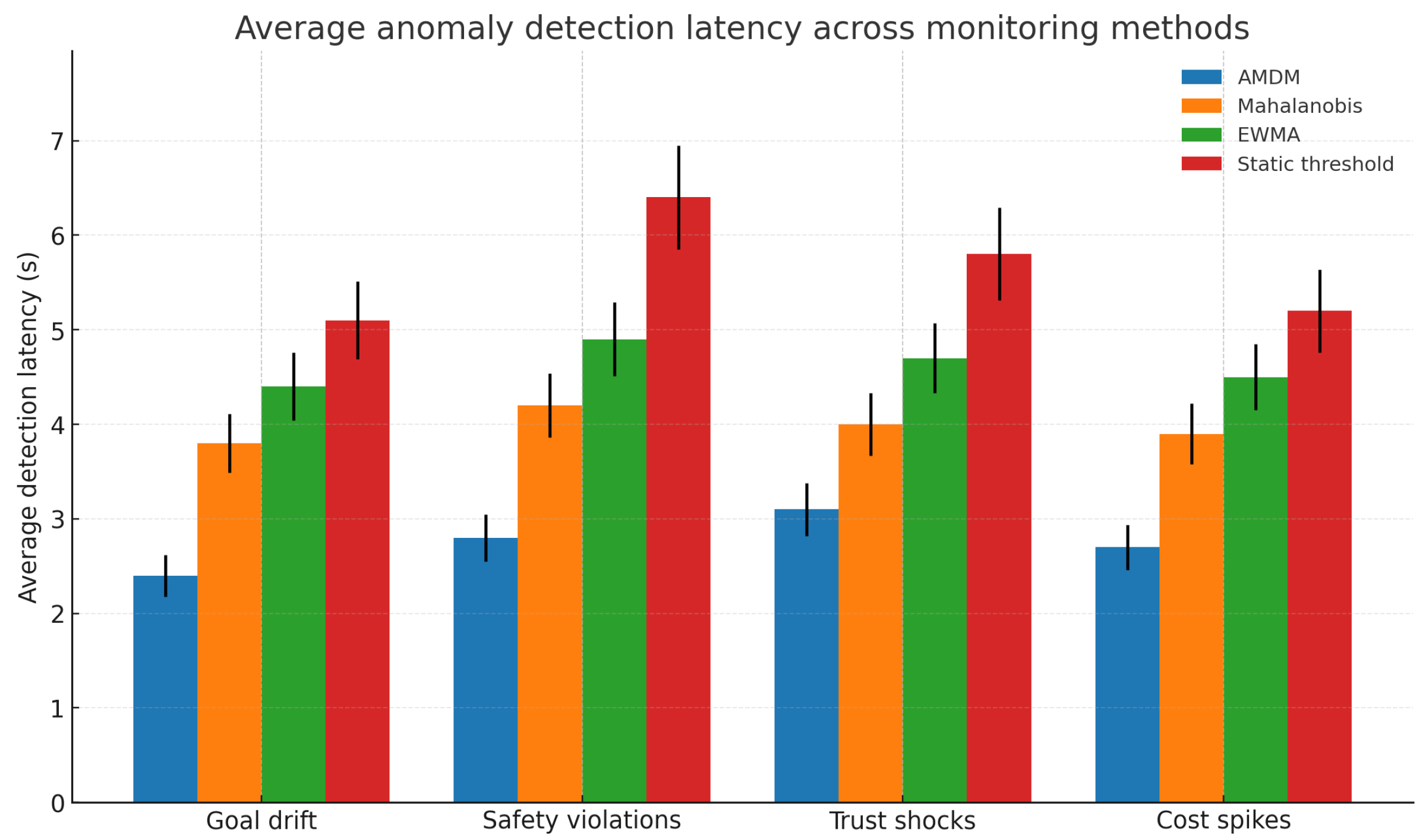 Preprints 174257 g002