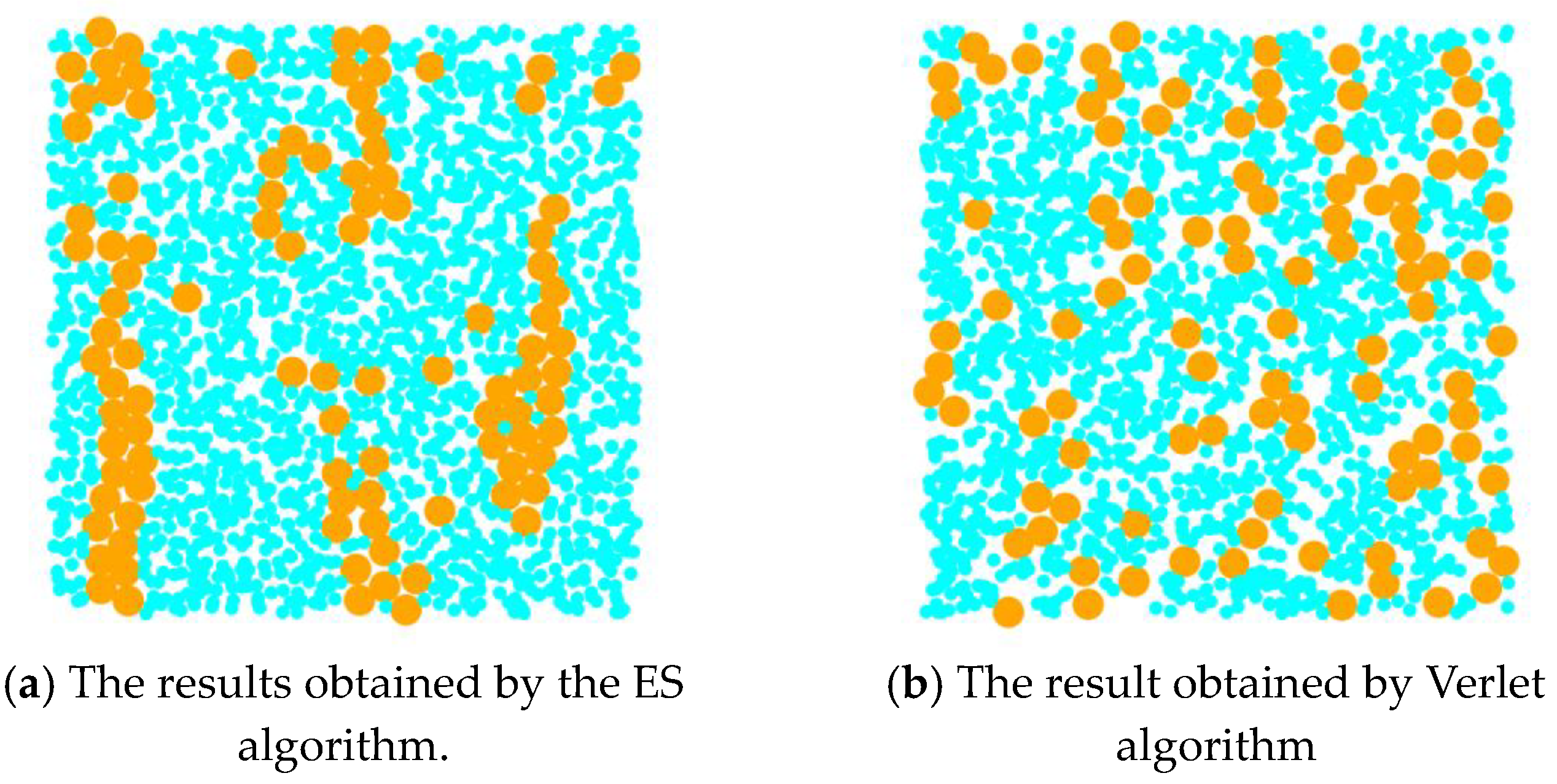 Preprints 151232 g004