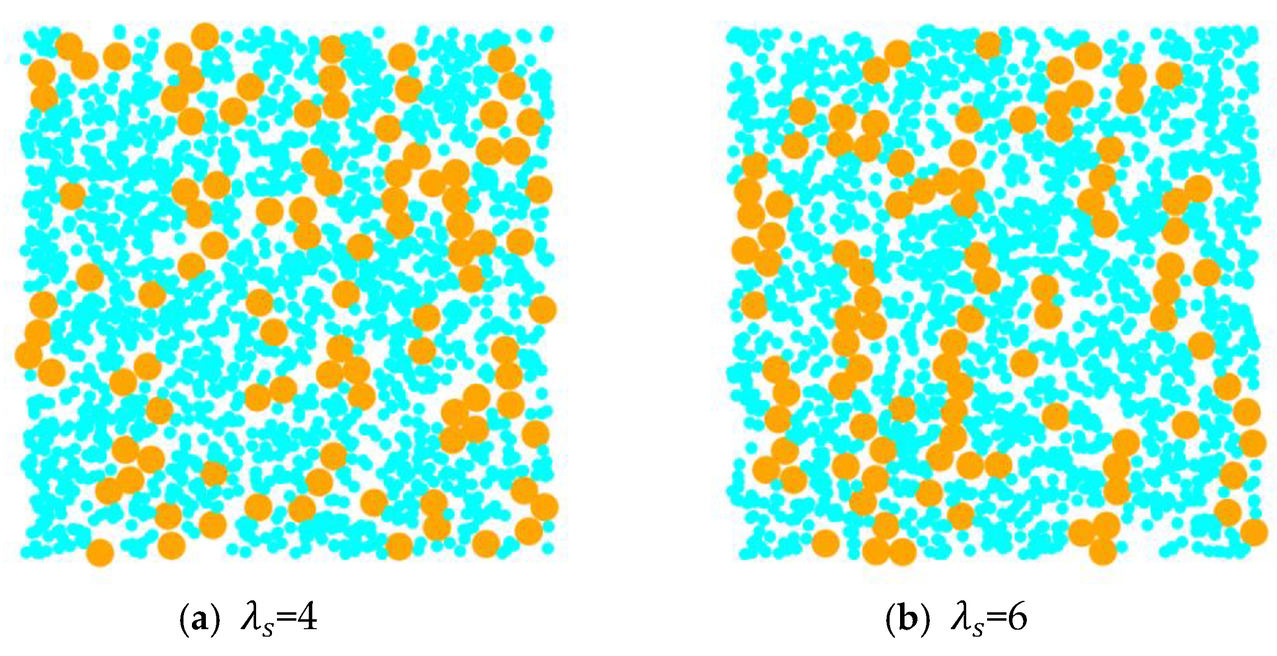 Preprints 151232 g009a