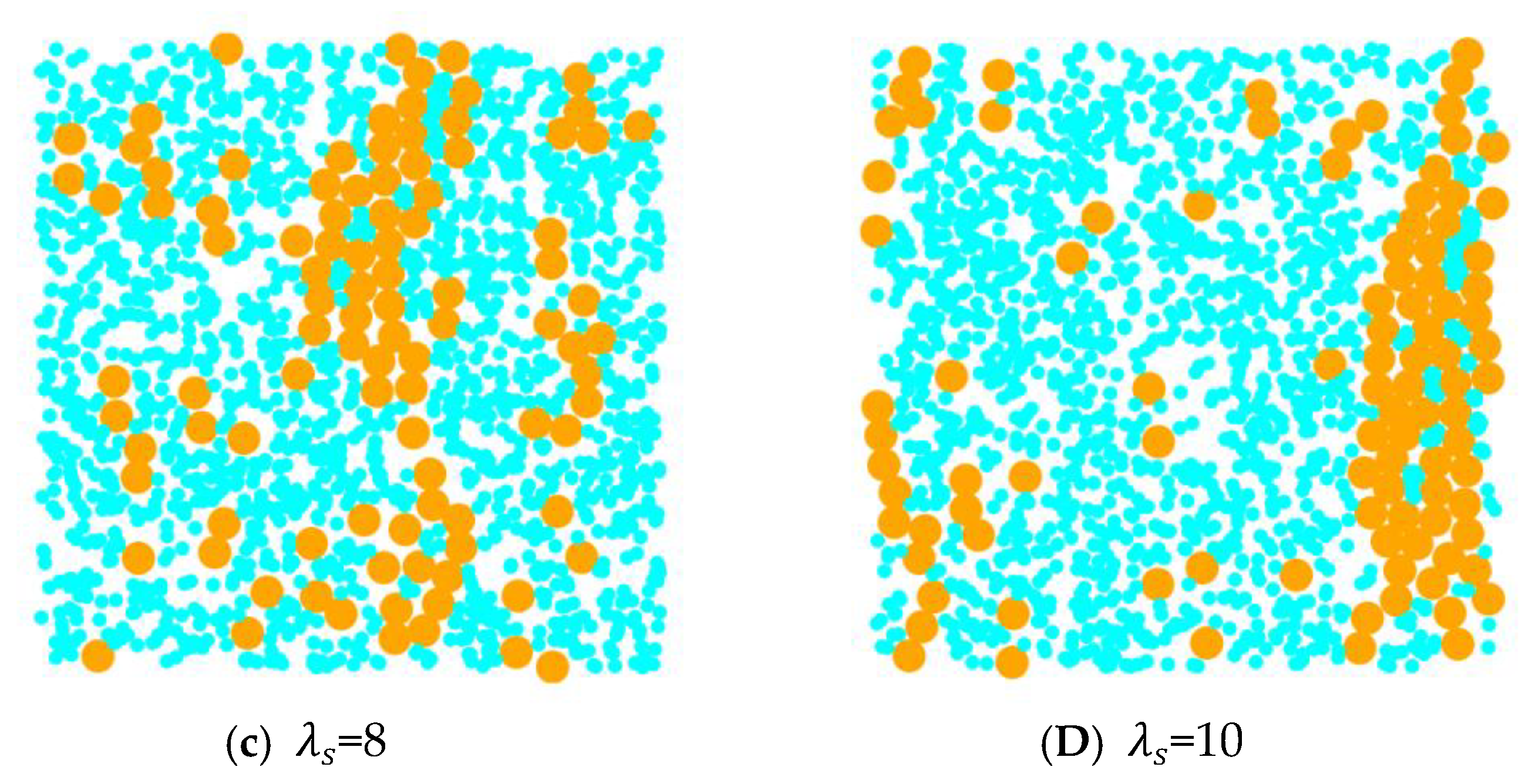 Preprints 151232 g009b