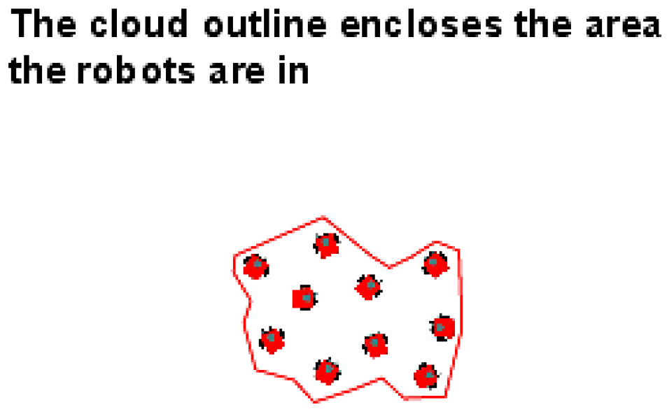 Preprints 163724 g006