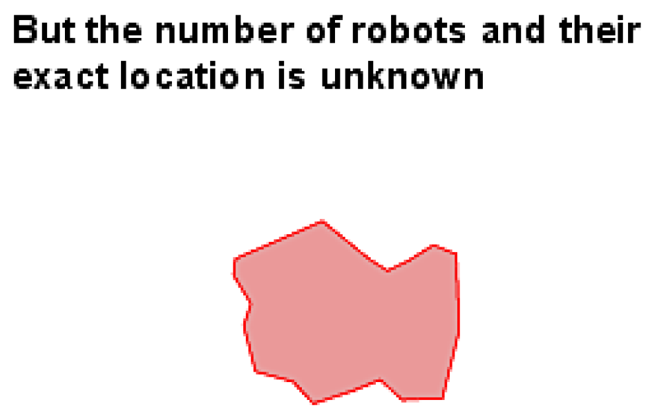 Preprints 163724 g007