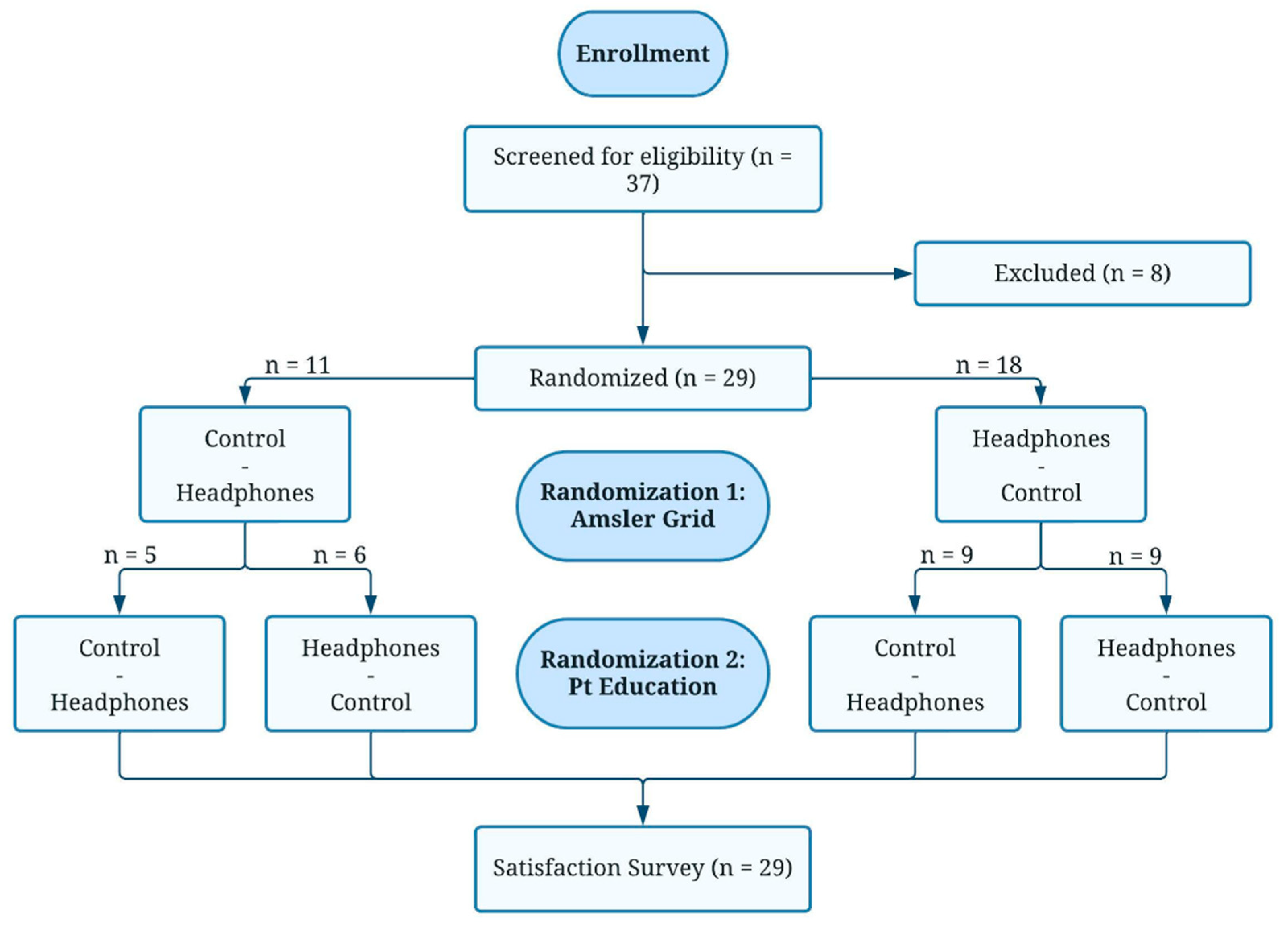 Preprints 87880 g001