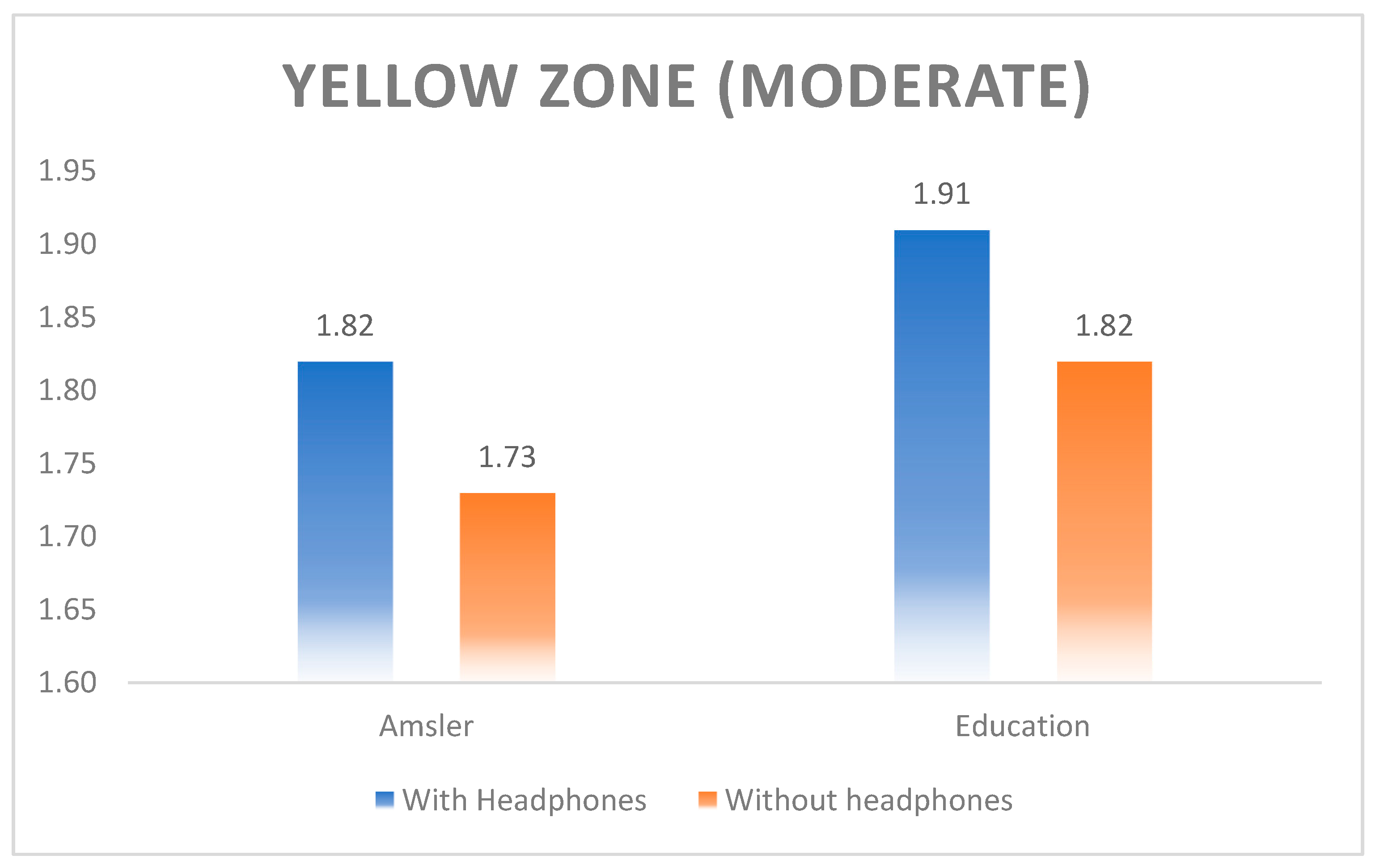 Preprints 87880 g002