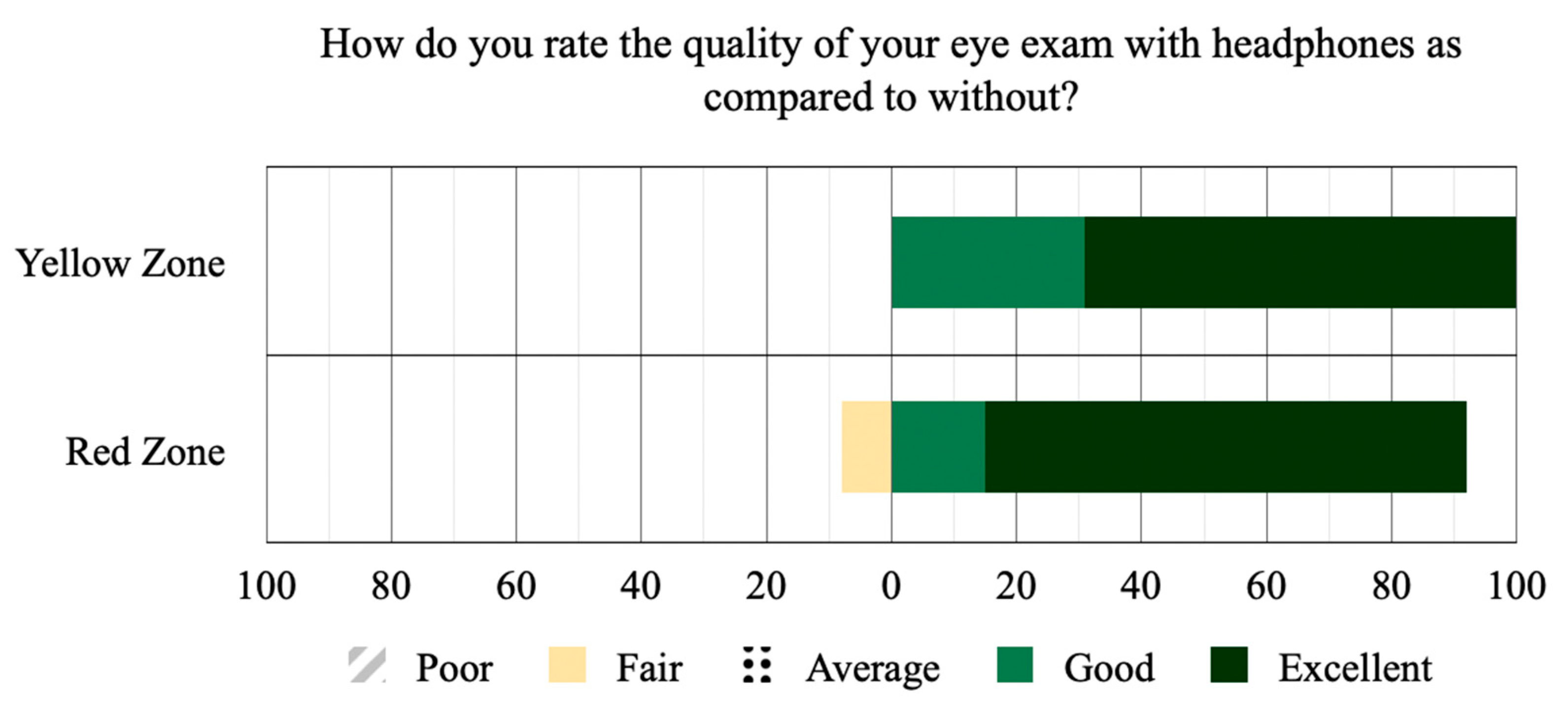 Preprints 87880 g004