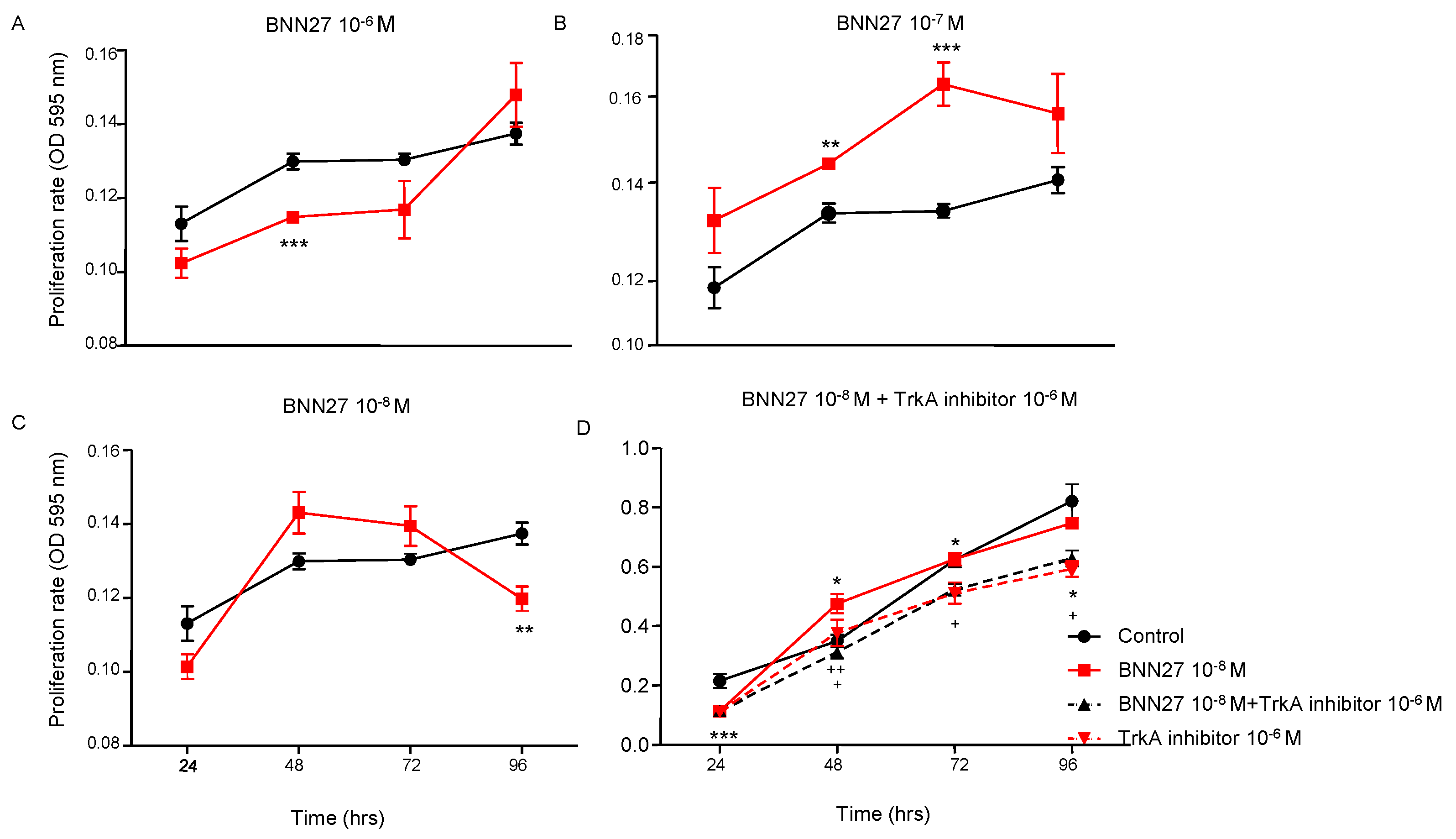 Preprints 155486 g001