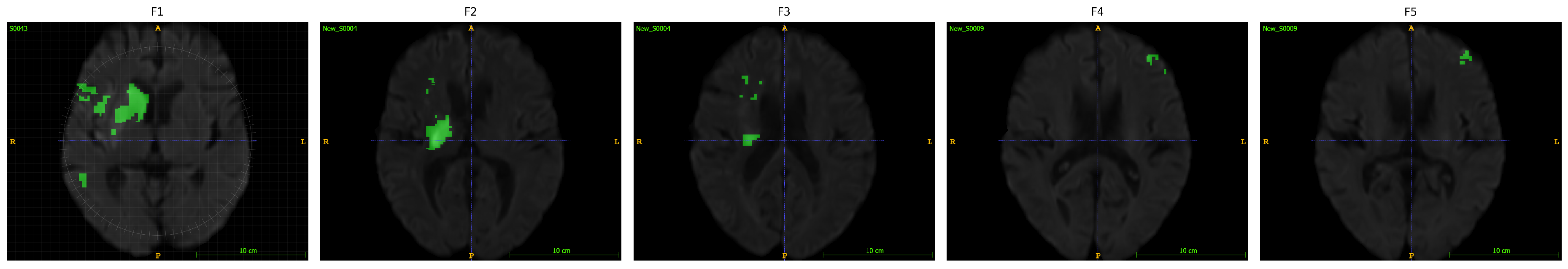 Preprints 171540 g001