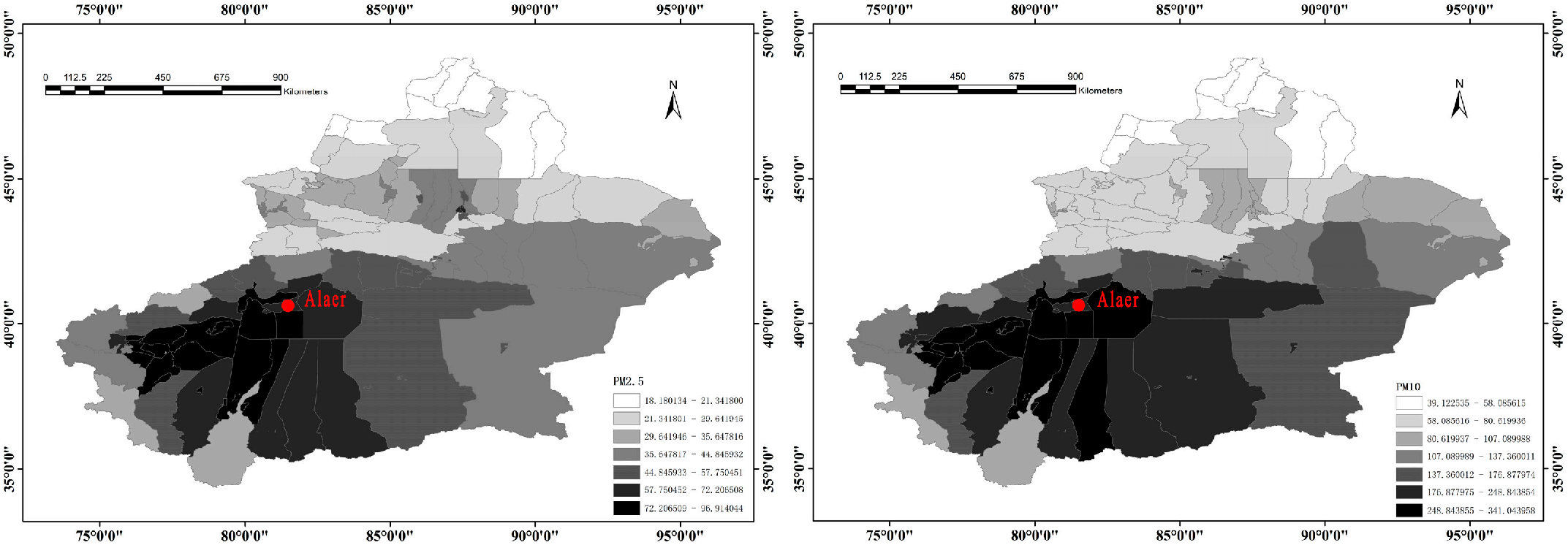 Preprints 197831 g002