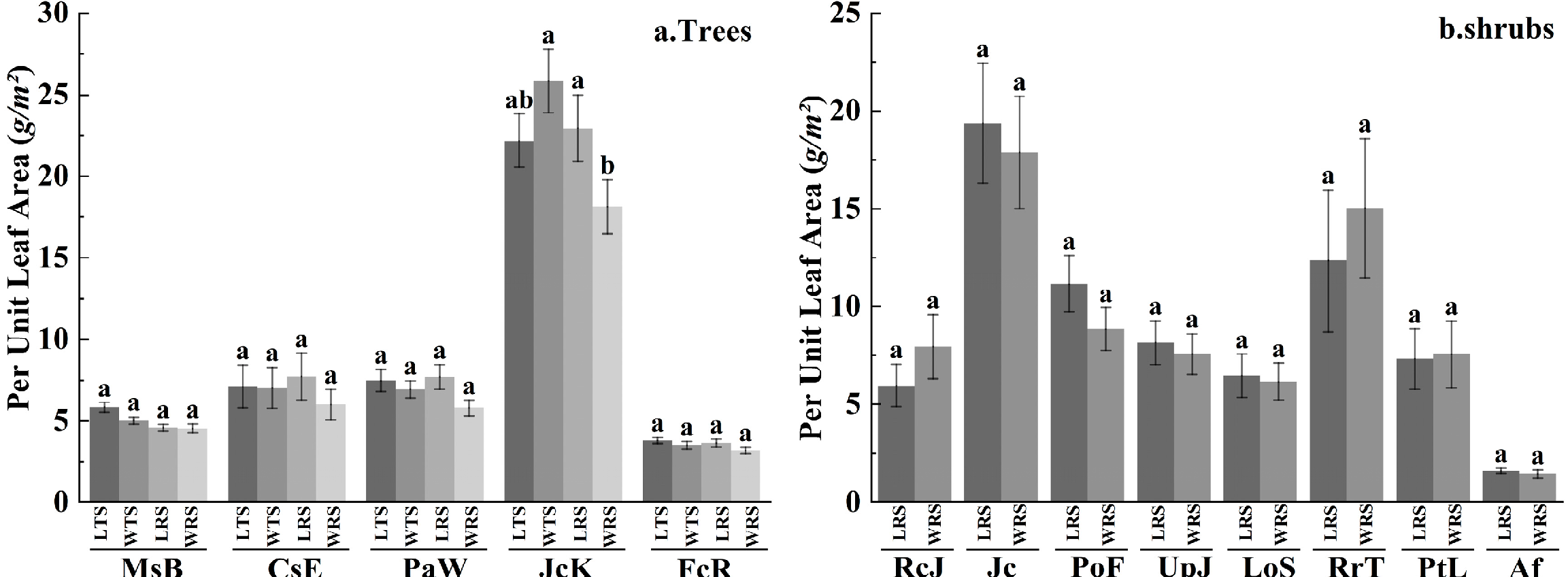 Preprints 197831 g006
