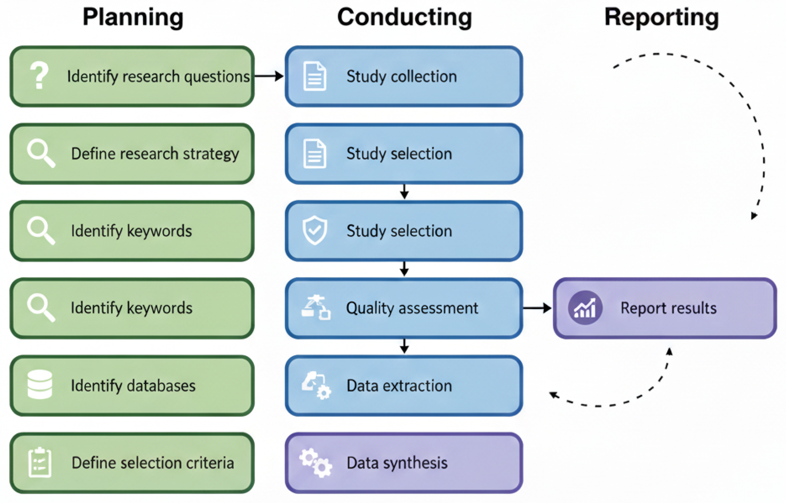 Preprints 187683 g001