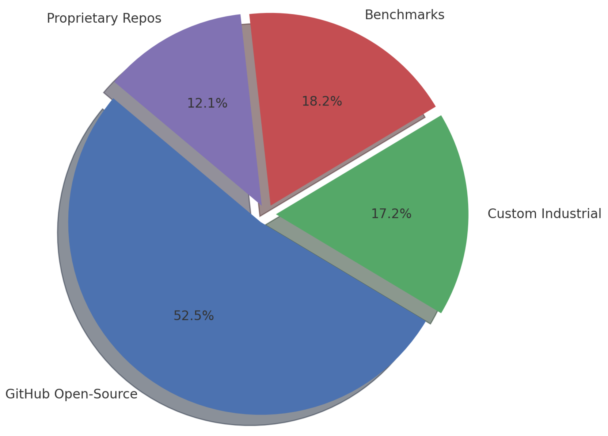 Preprints 187683 g006