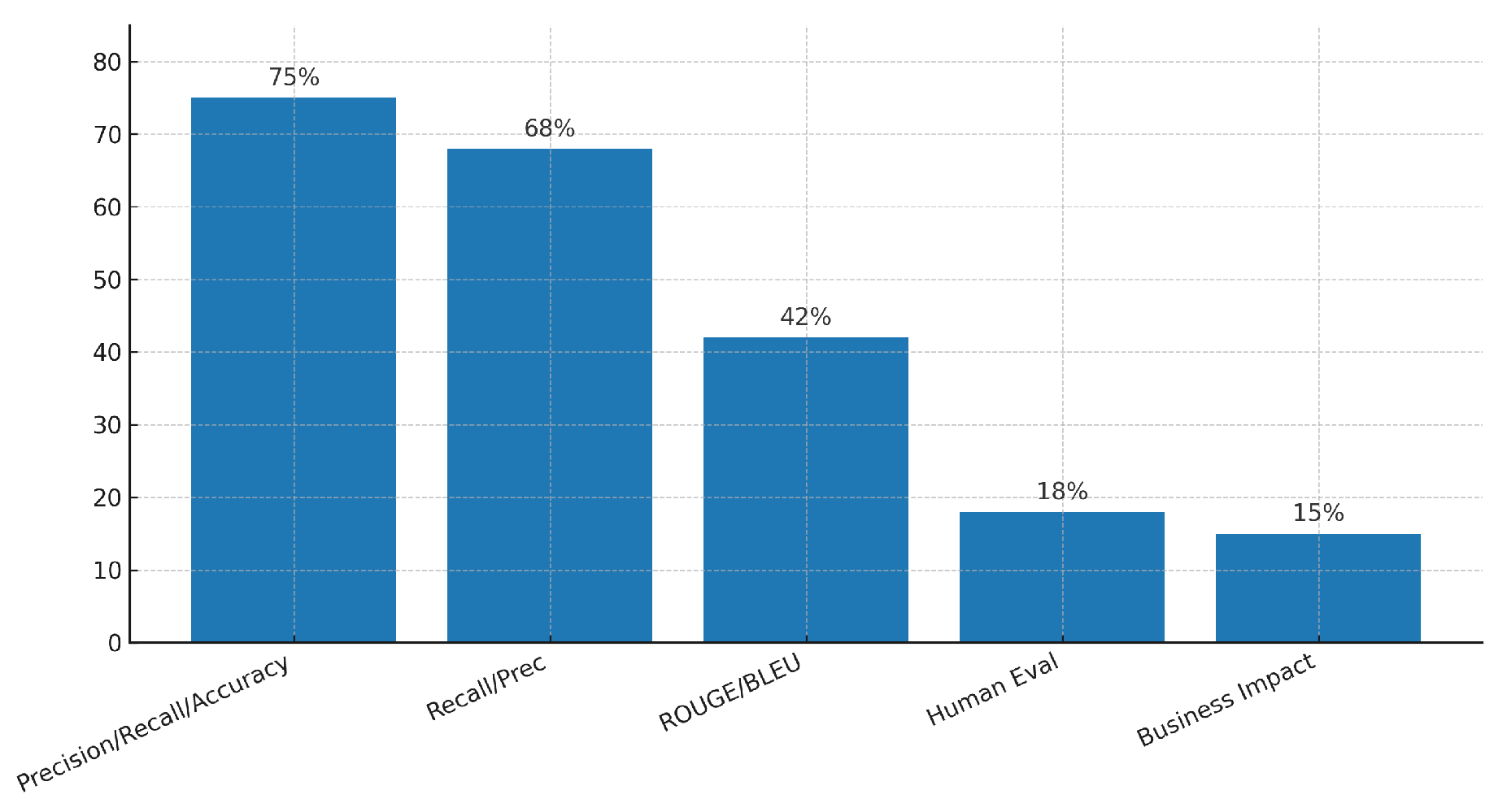 Preprints 187683 g009