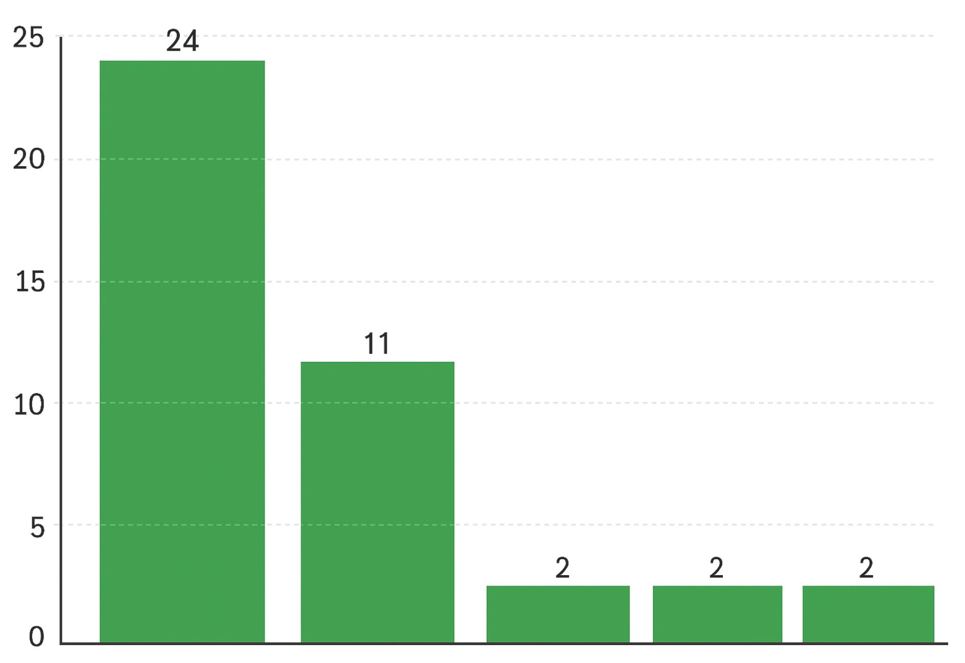 Preprints 187683 g011