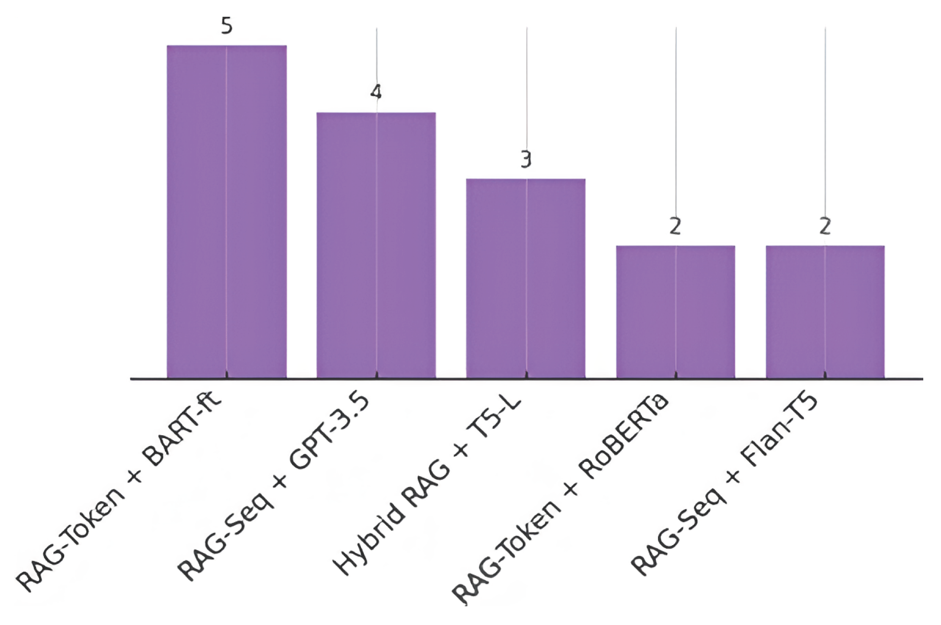 Preprints 187683 g012