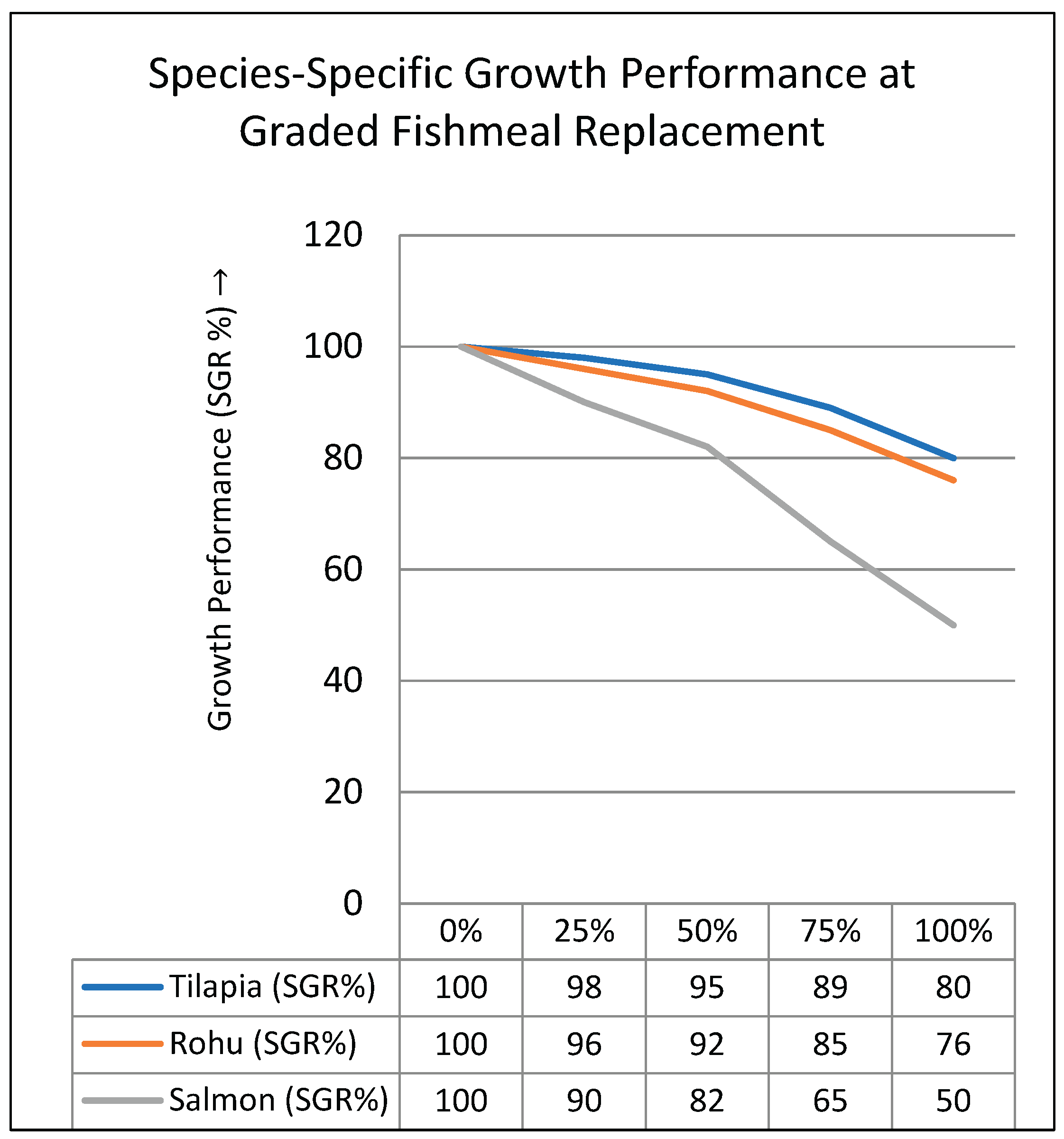 Preprints 167607 g001