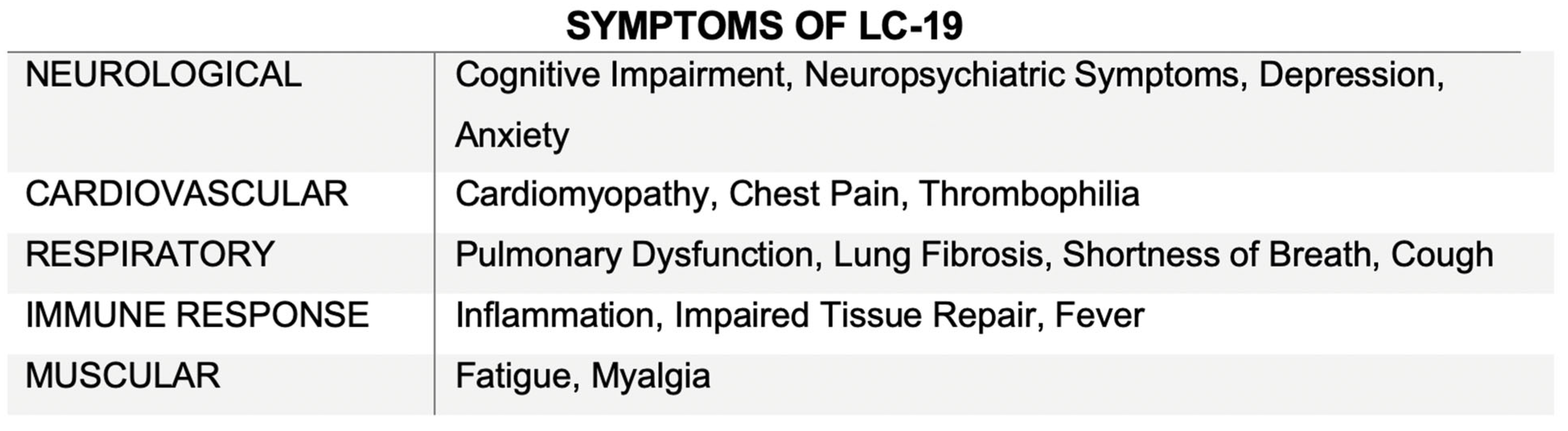 Preprints 162067 g002