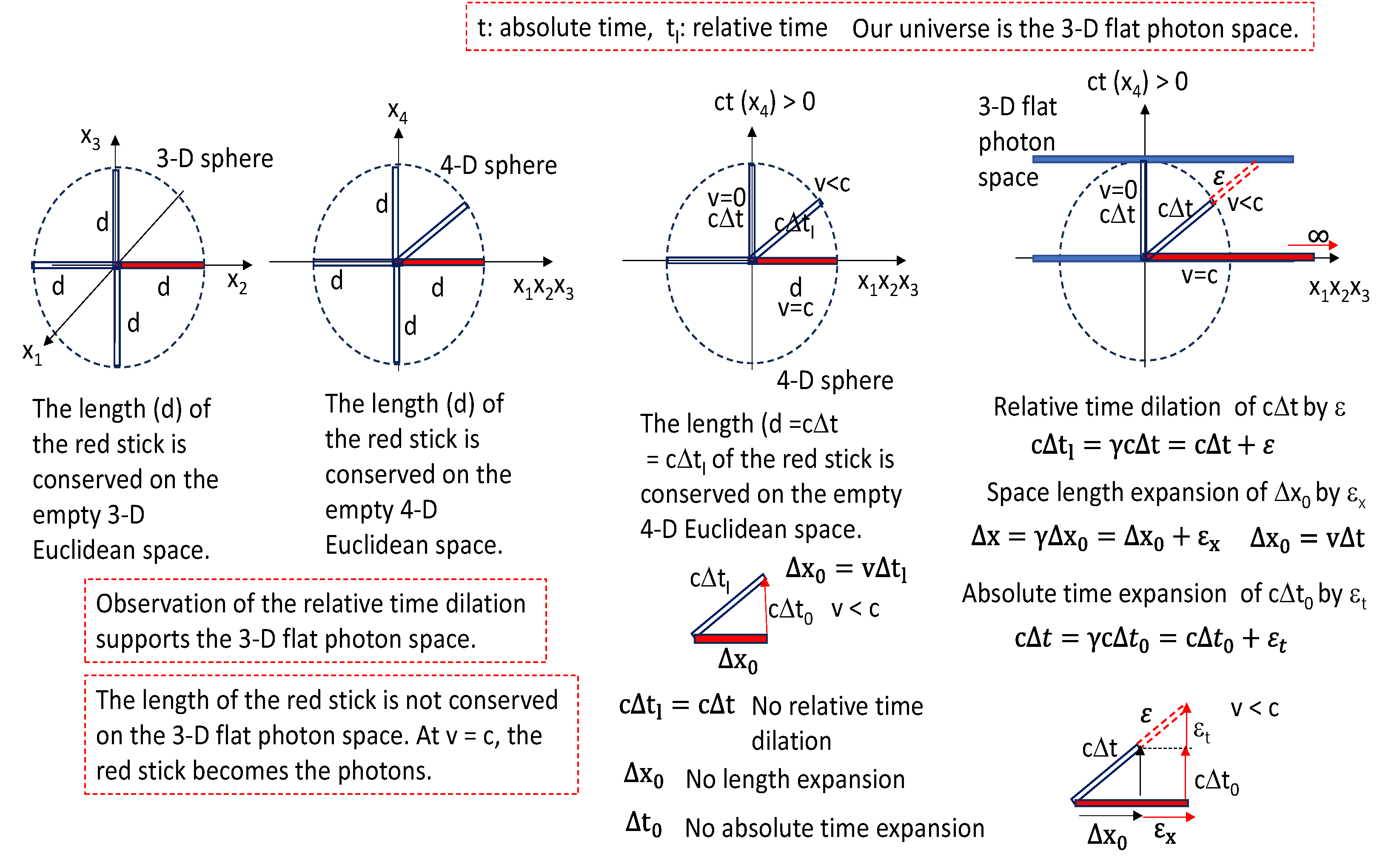 Preprints 186111 g013