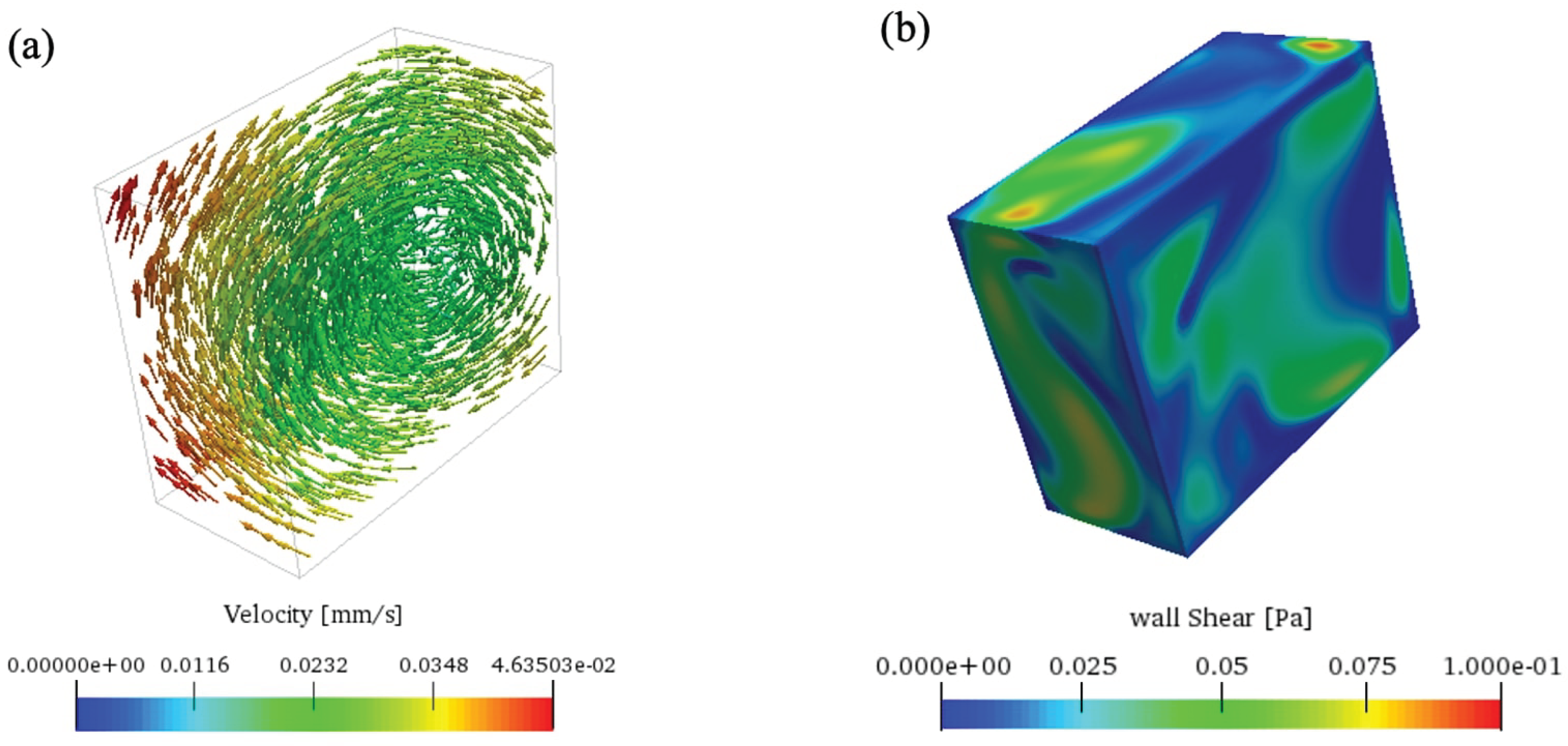 Preprints 99821 g004
