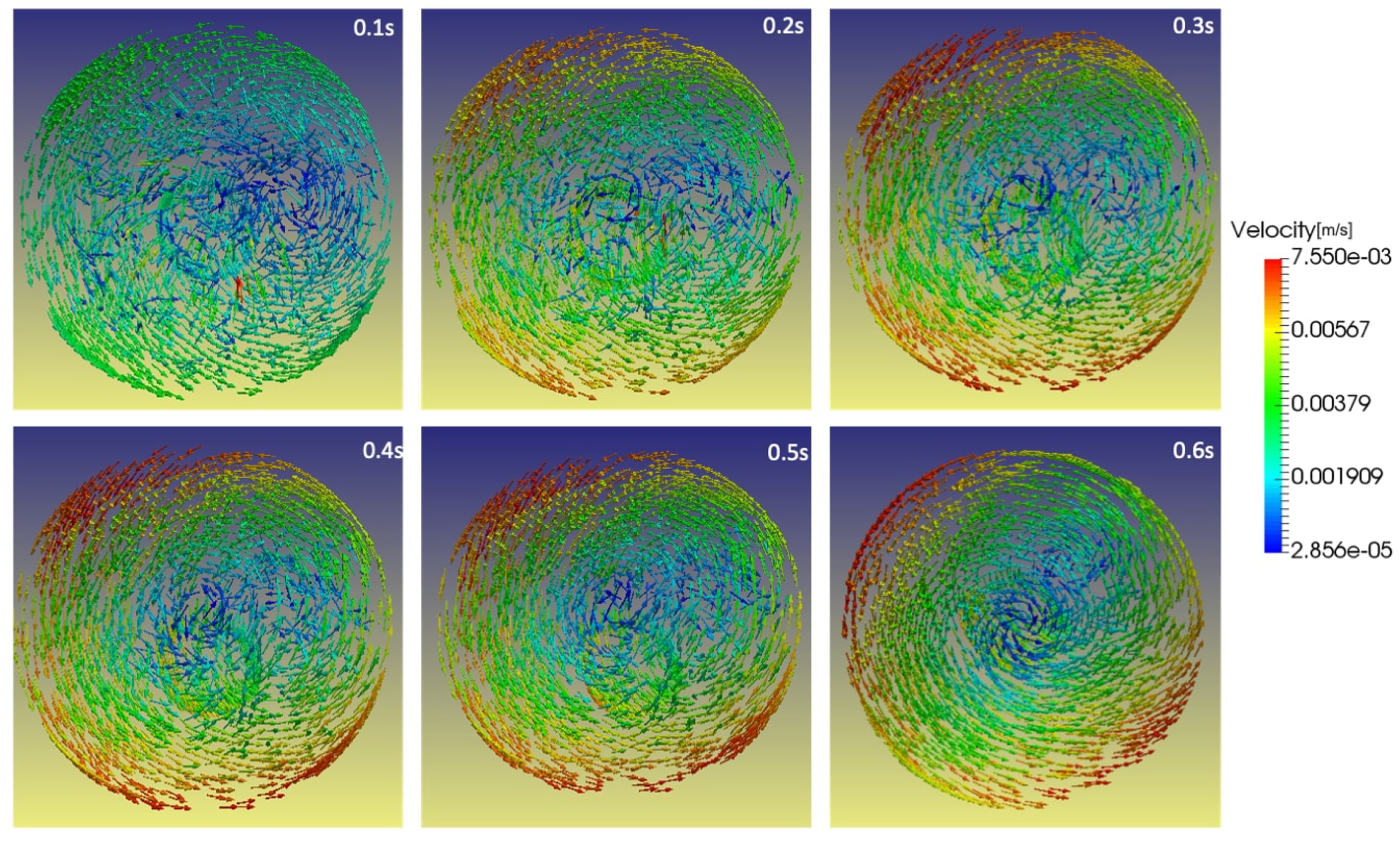 Preprints 99821 g008