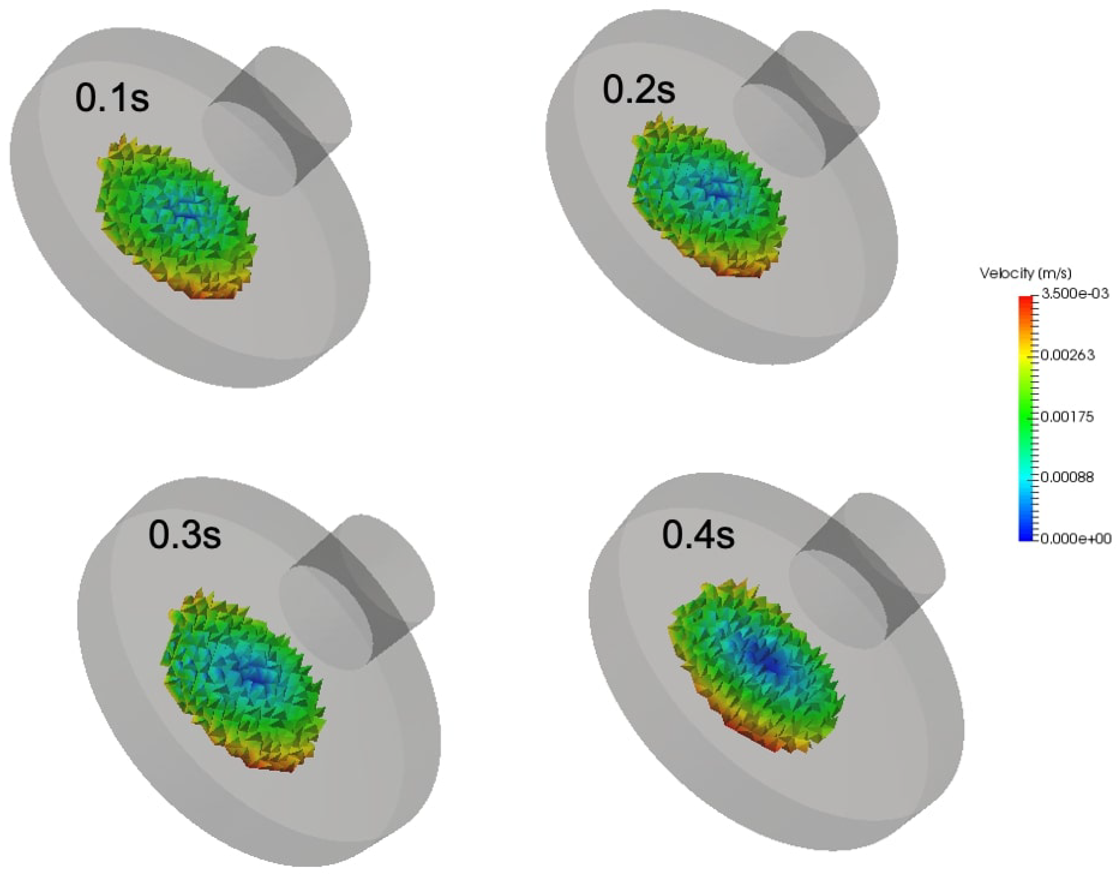 Preprints 99821 g011