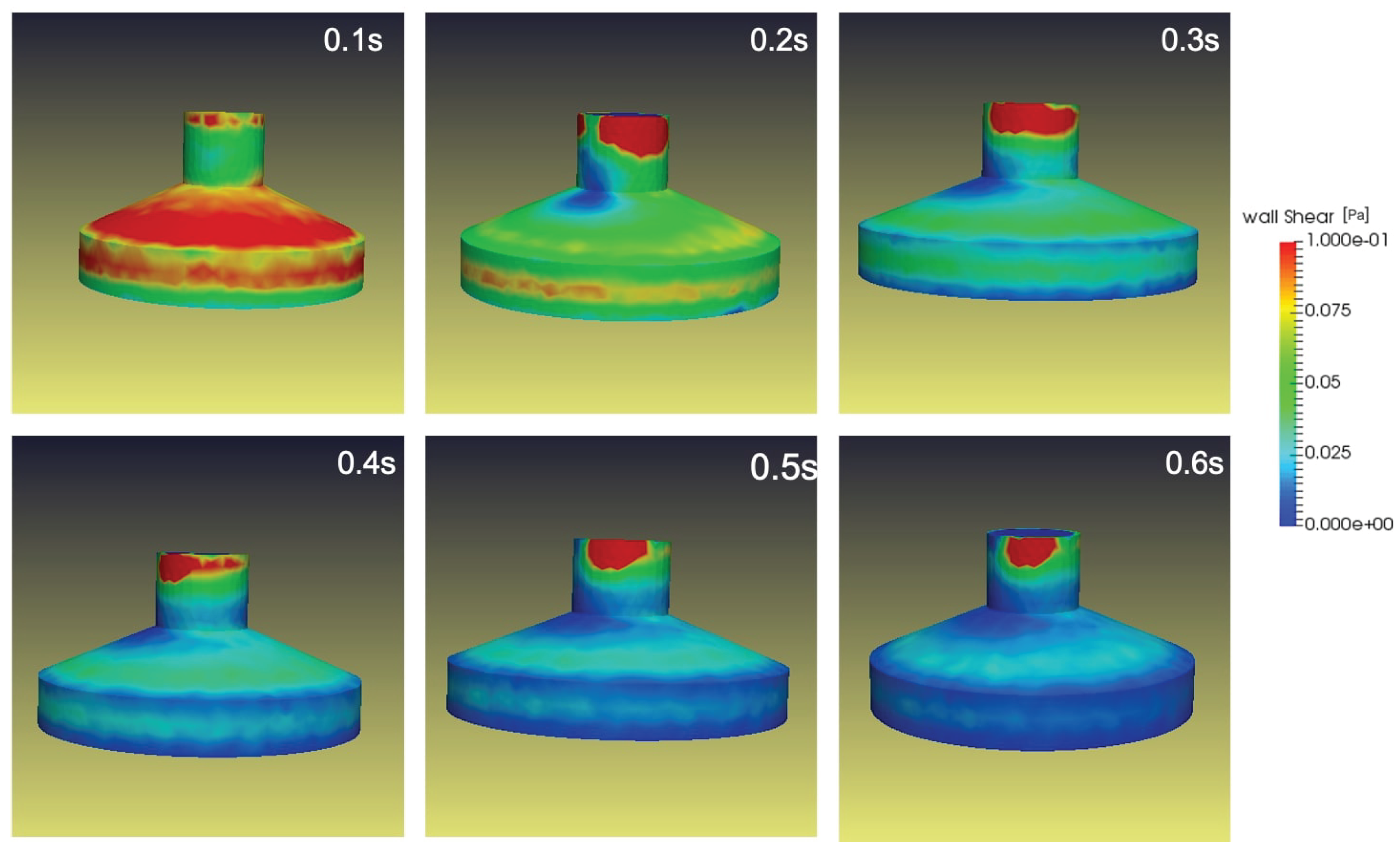 Preprints 99821 g016