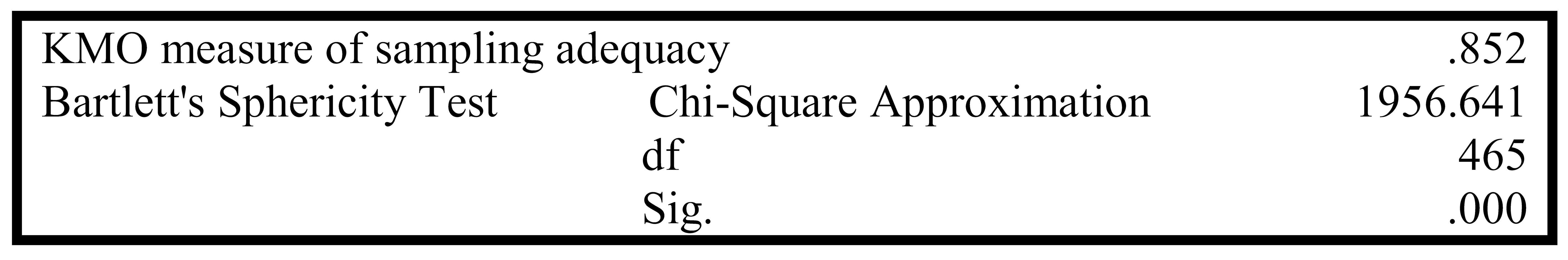 Preprints 150432 i001