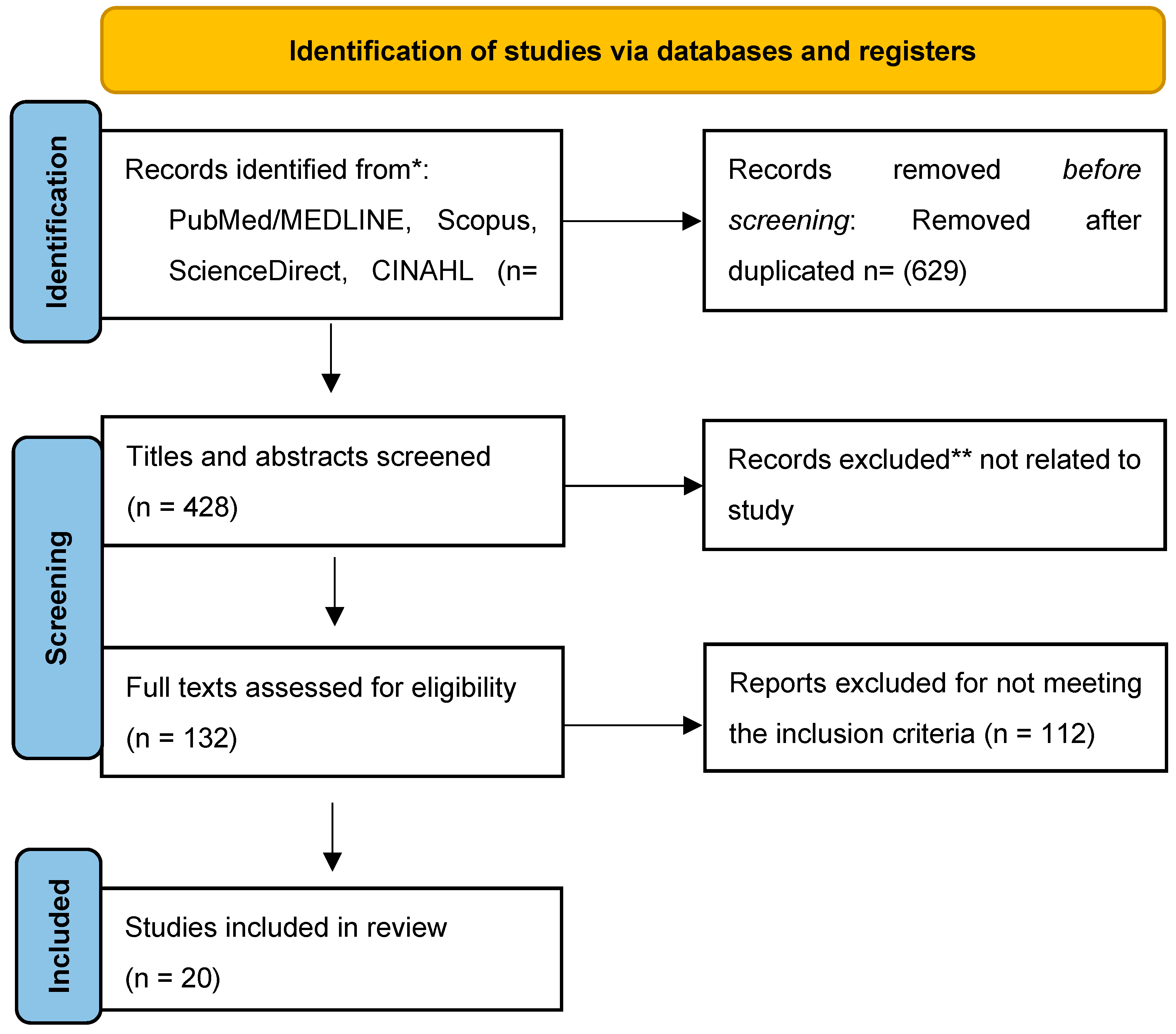 Preprints 188826 g001