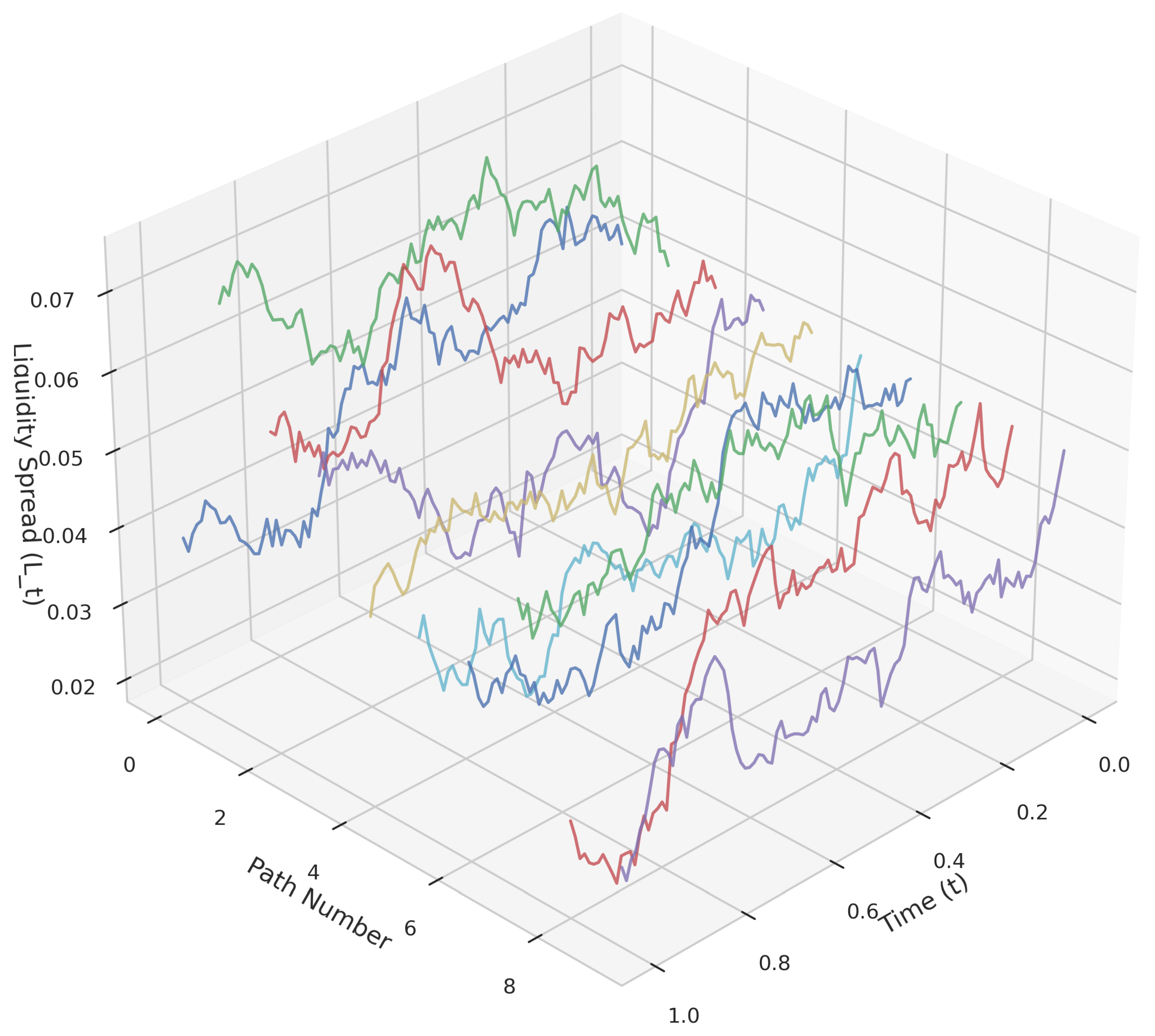 Preprints 156240 g003
