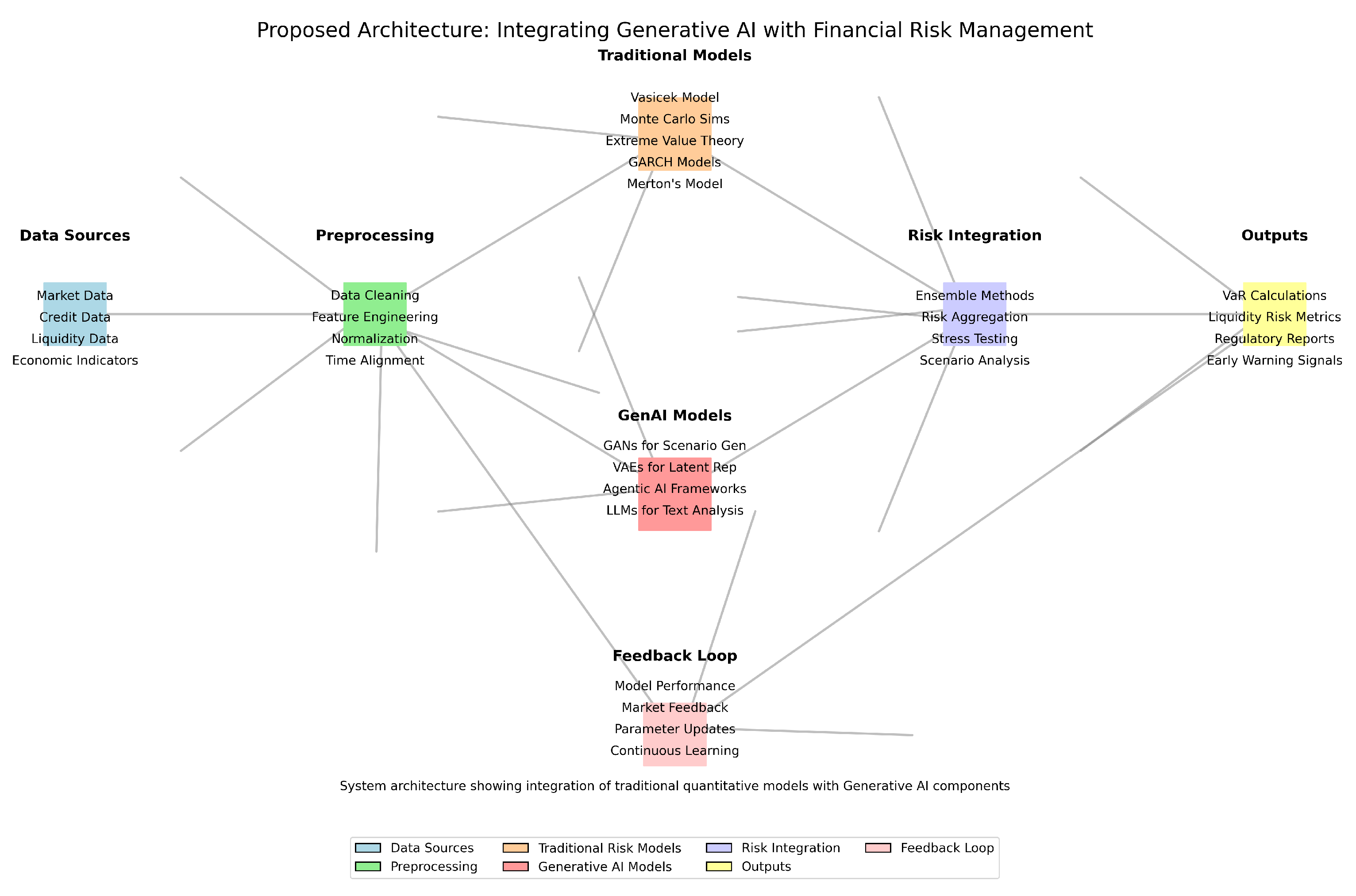 Preprints 156240 g004