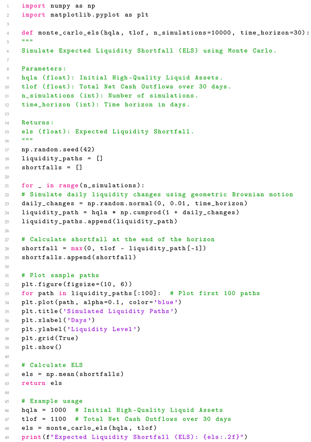 Preprints 156240 i003