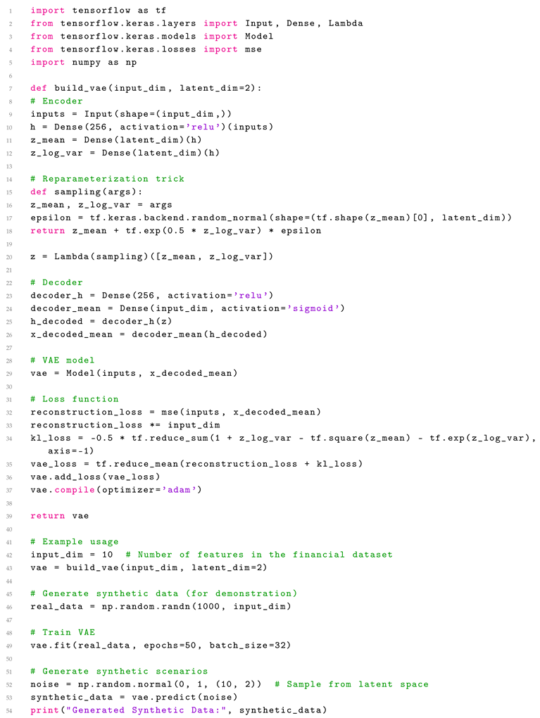 Preprints 156240 i006