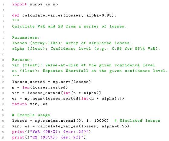 Preprints 156240 i007