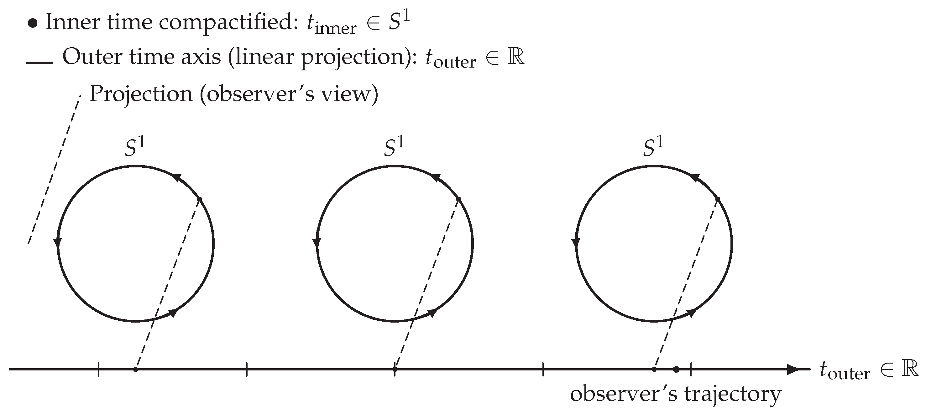 Preprints 179884 g002