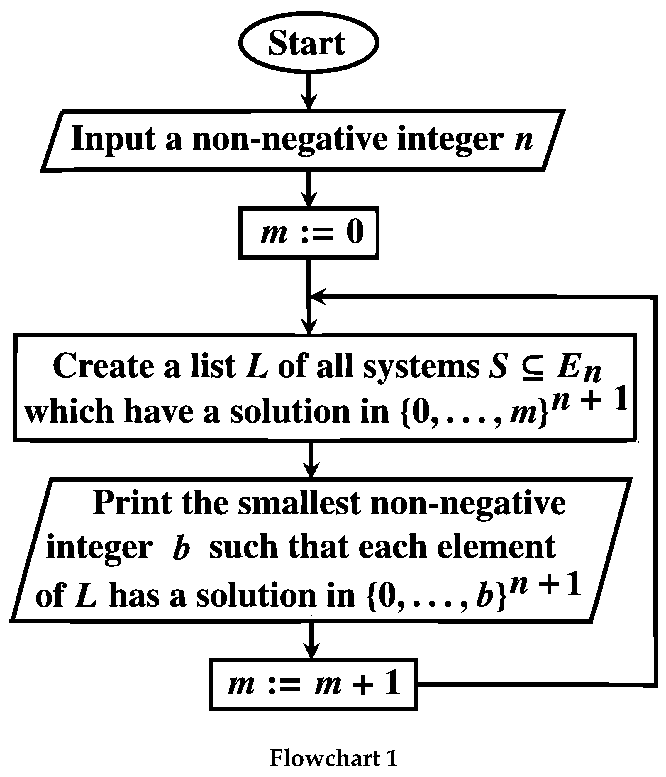 Preprints 178807 i001