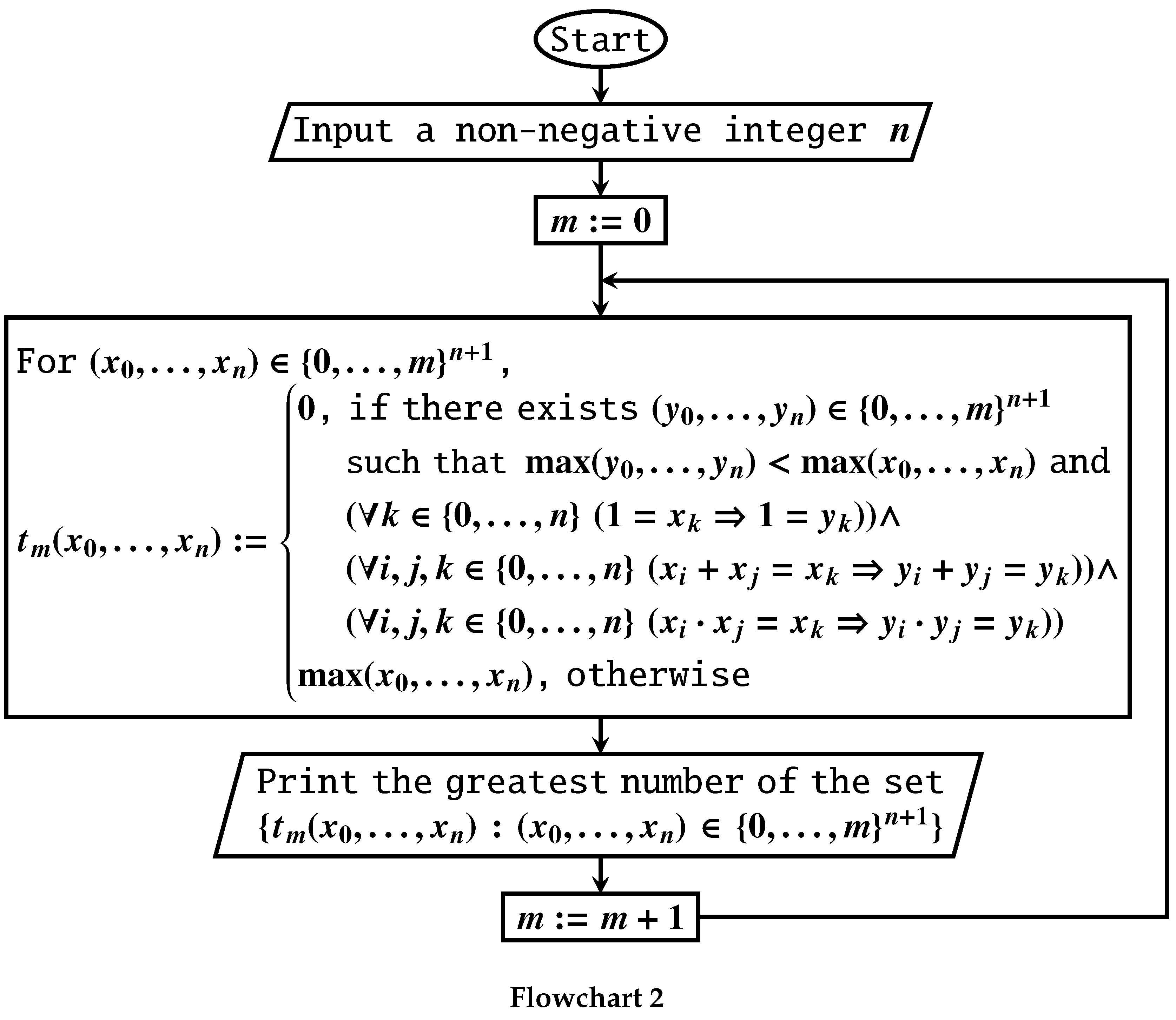 Preprints 178807 i002