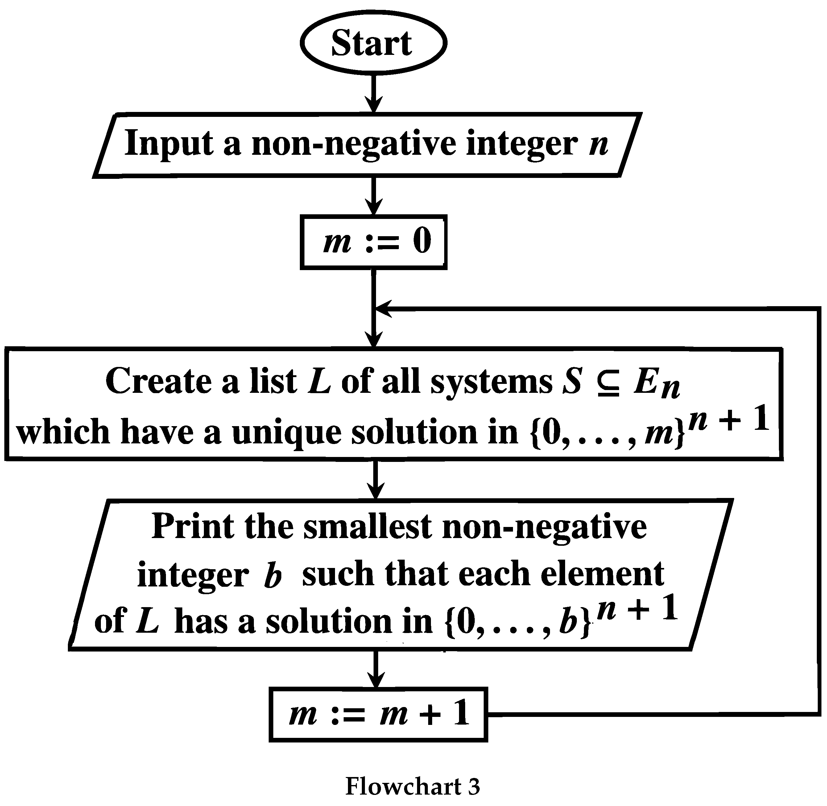 Preprints 178807 i003