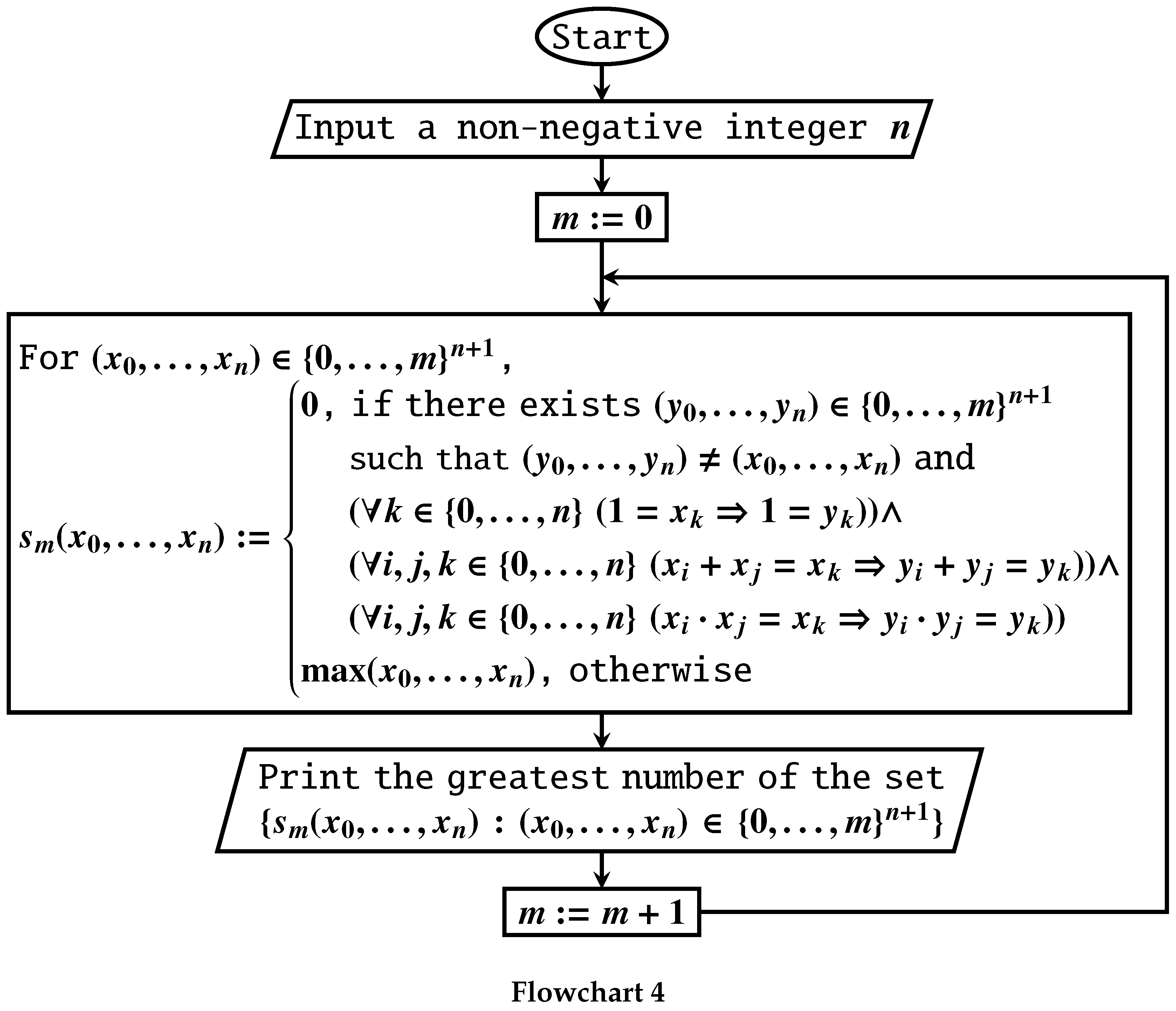 Preprints 178807 i004